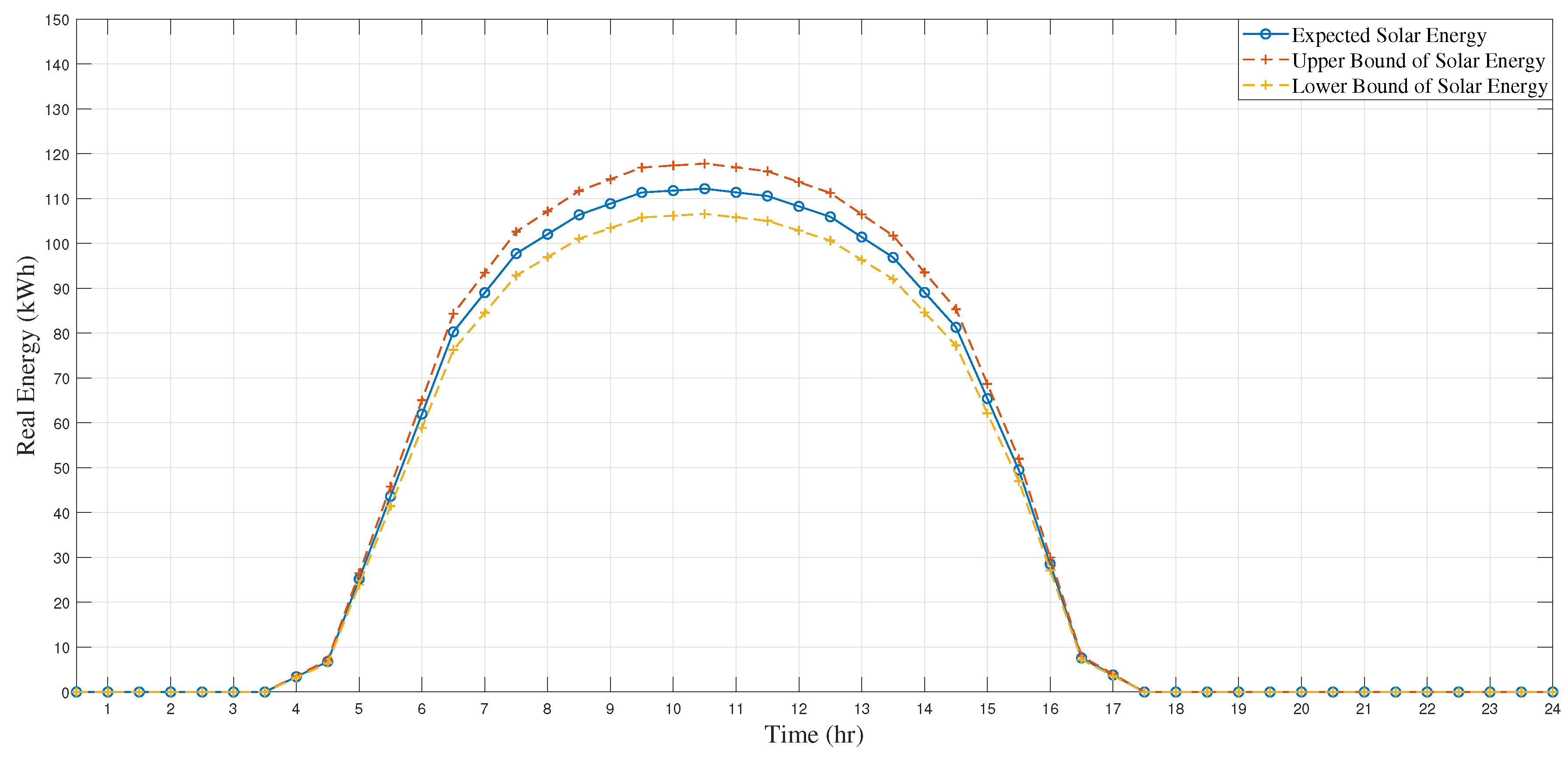 Sustainability 14 11002 g002