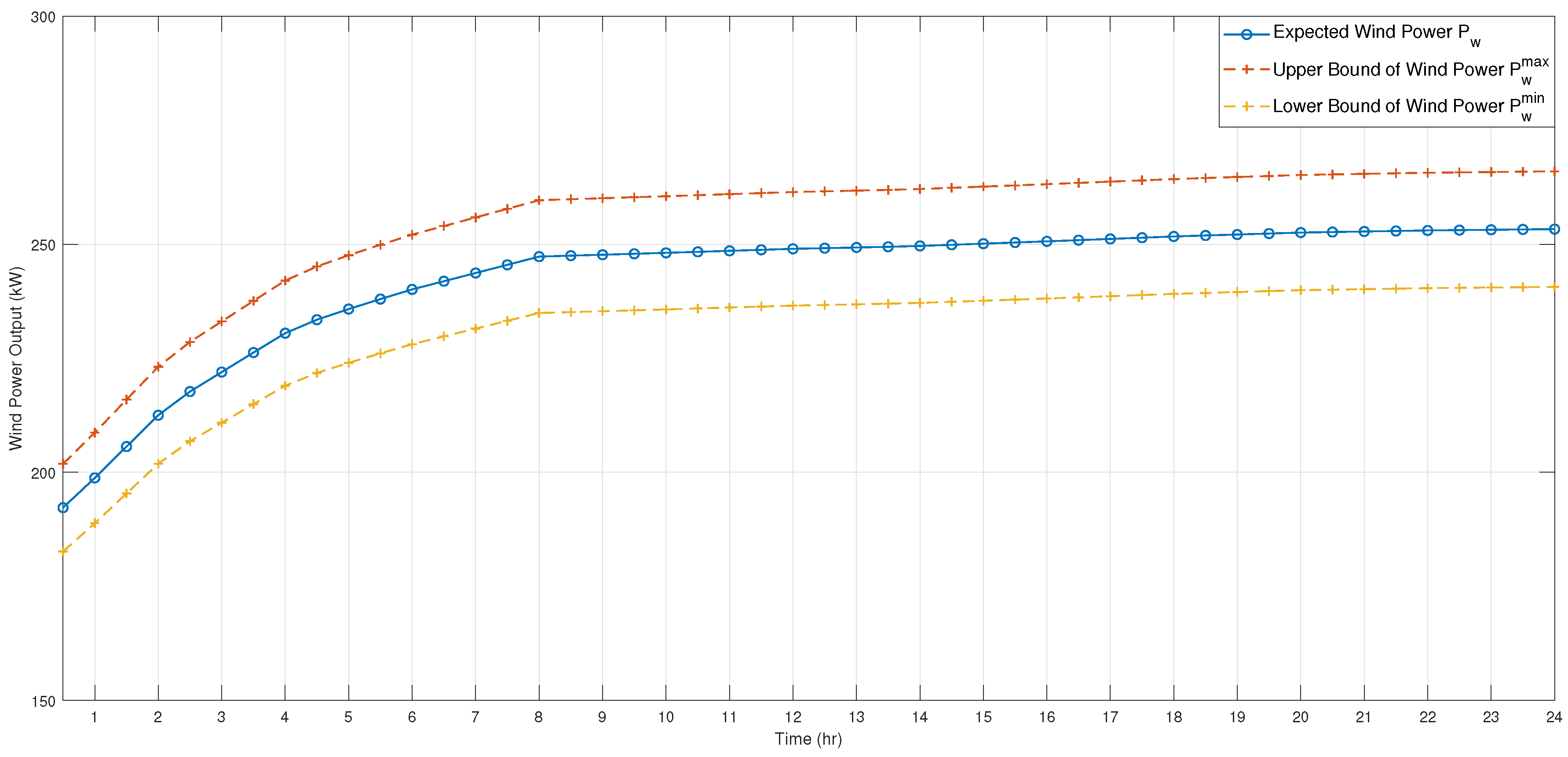 Sustainability 14 11002 g003