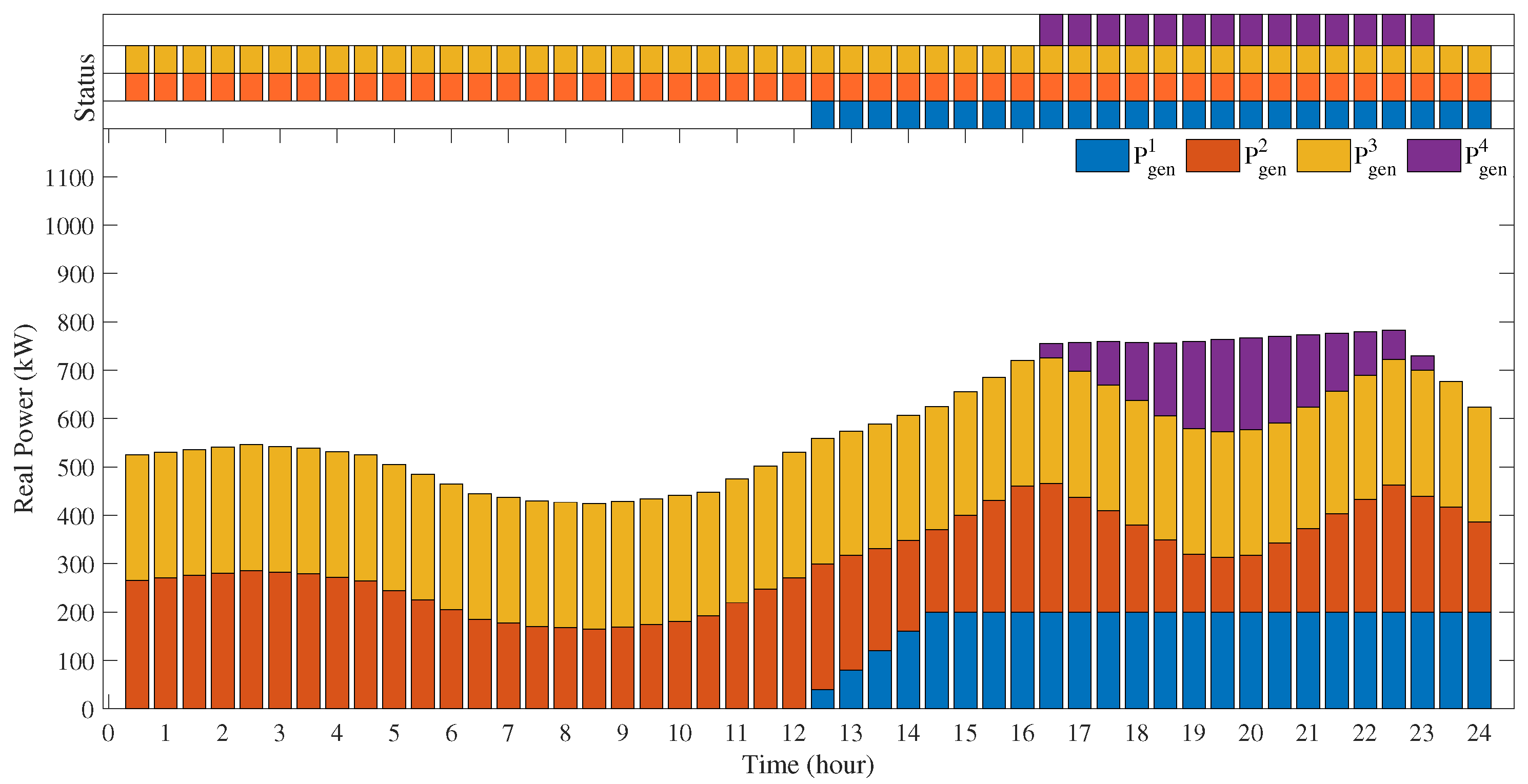 Sustainability 14 11002 g004