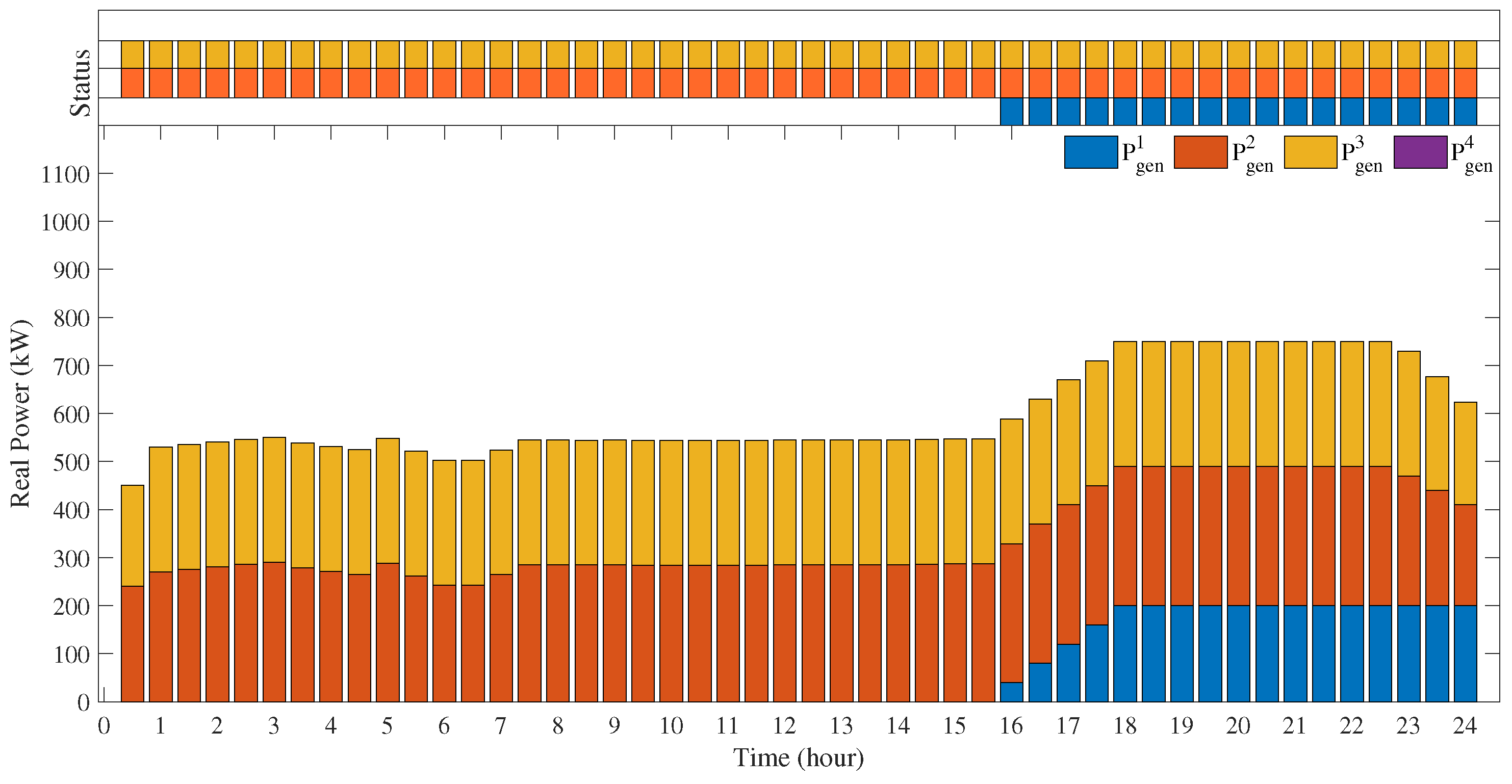 Sustainability 14 11002 g005