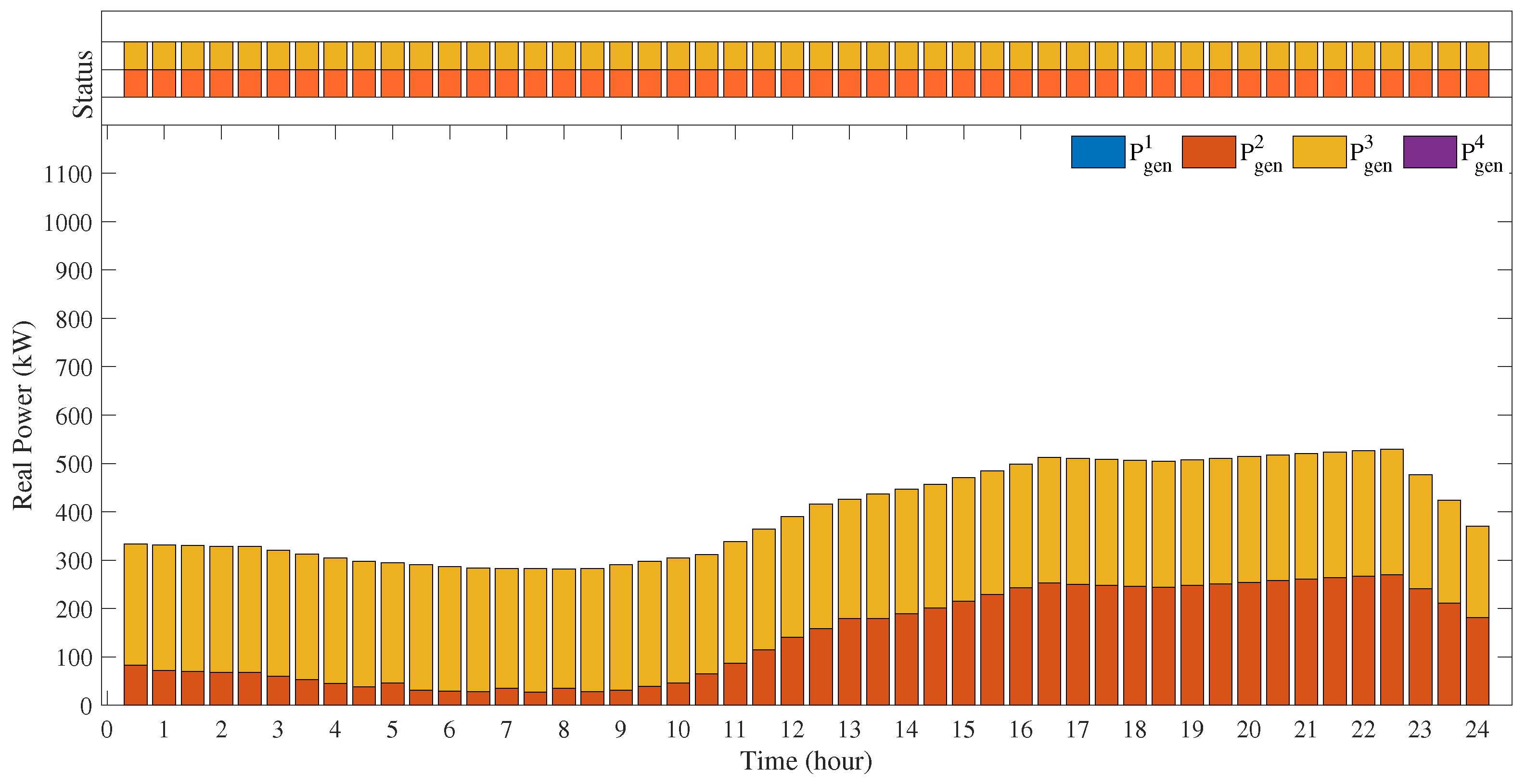 Sustainability 14 11002 g008