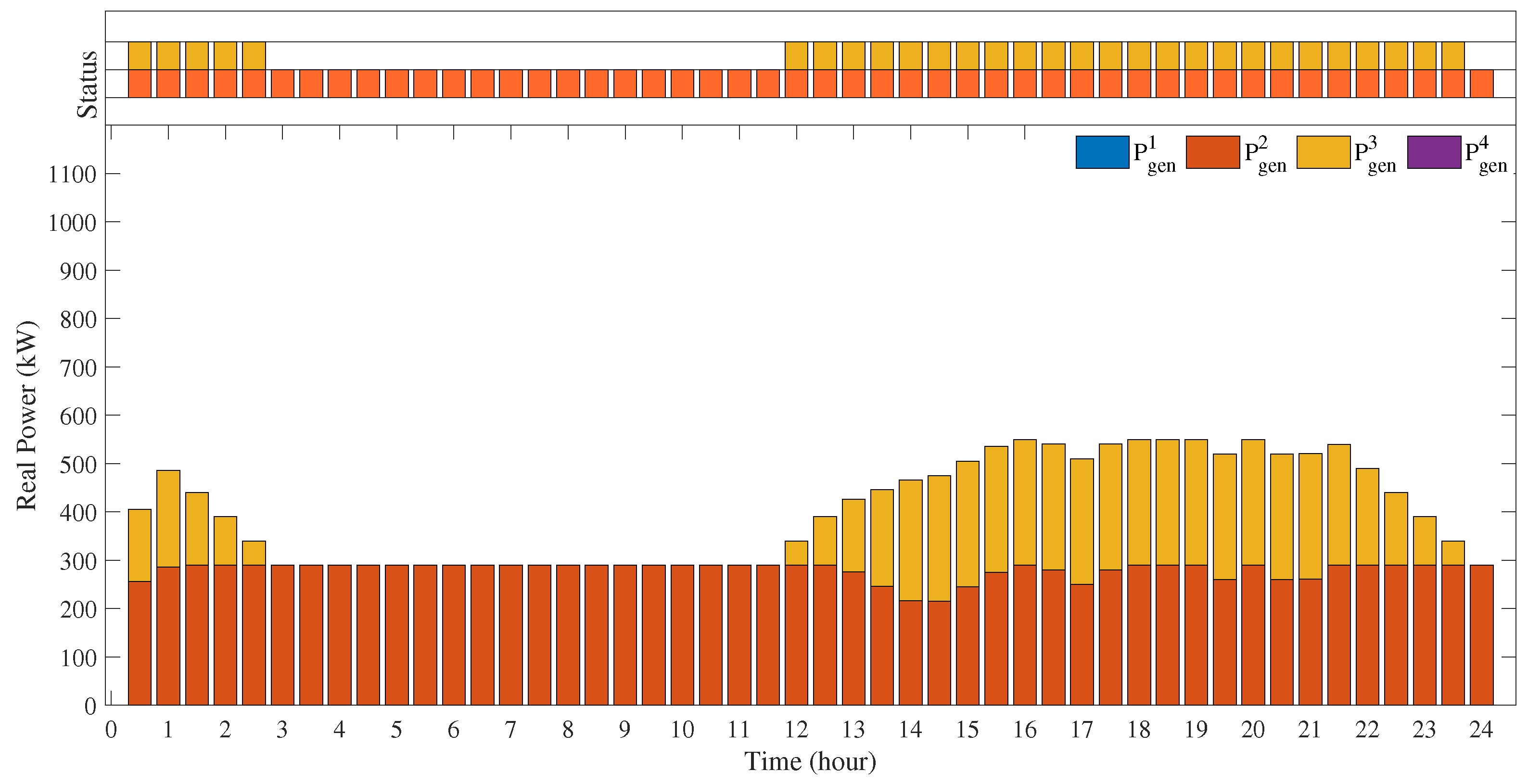 Sustainability 14 11002 g009