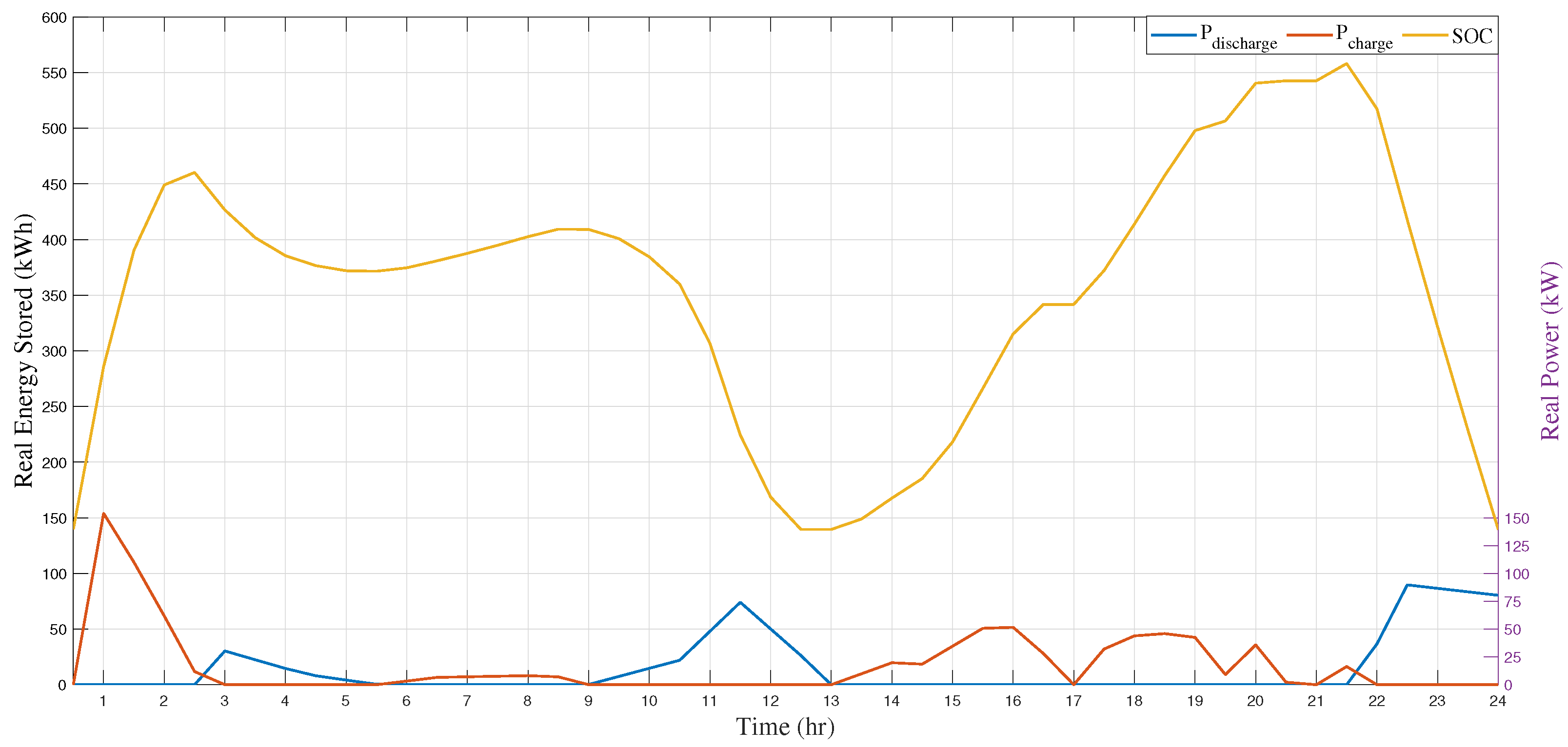 Sustainability 14 11002 g010