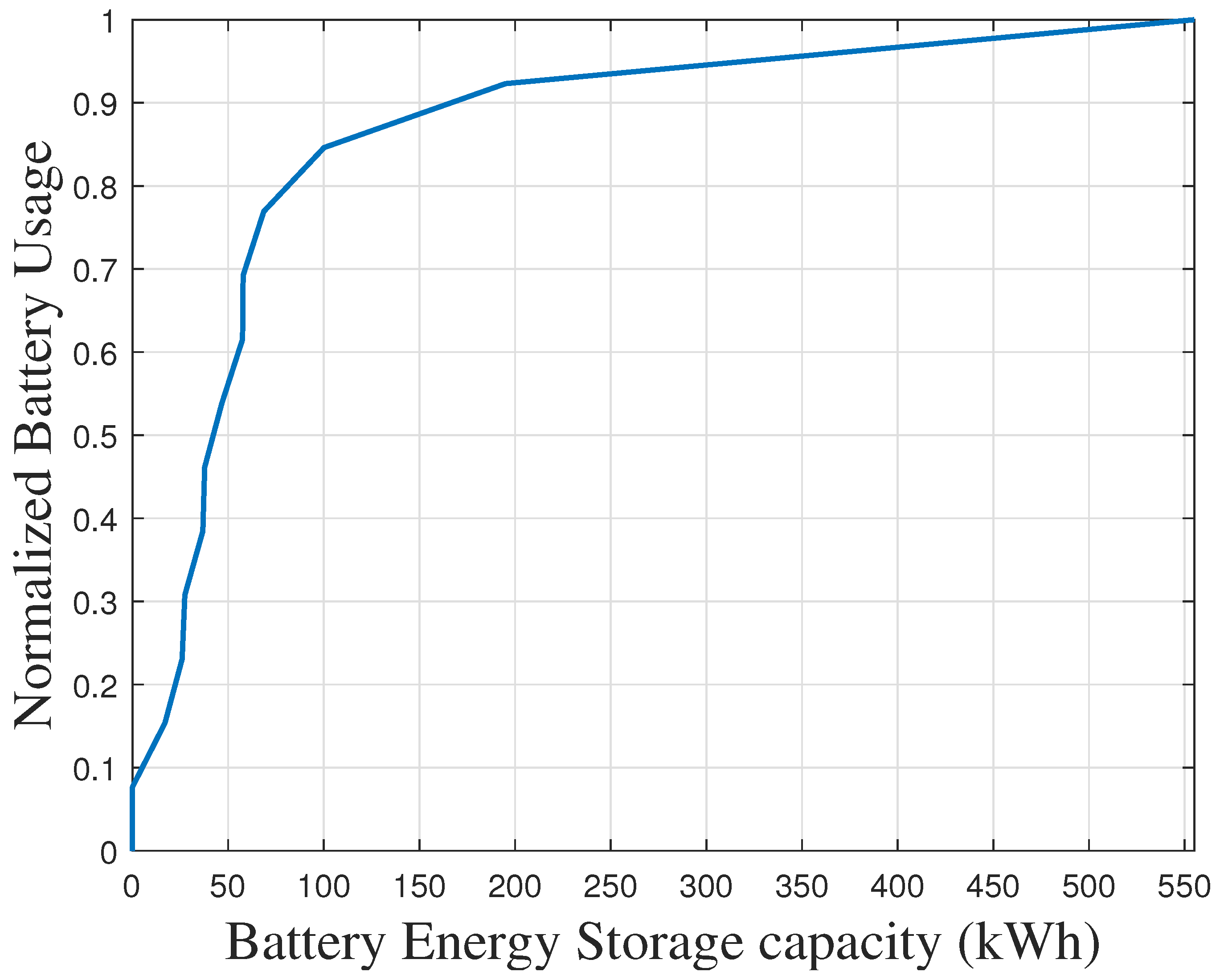 Sustainability 14 11002 g011