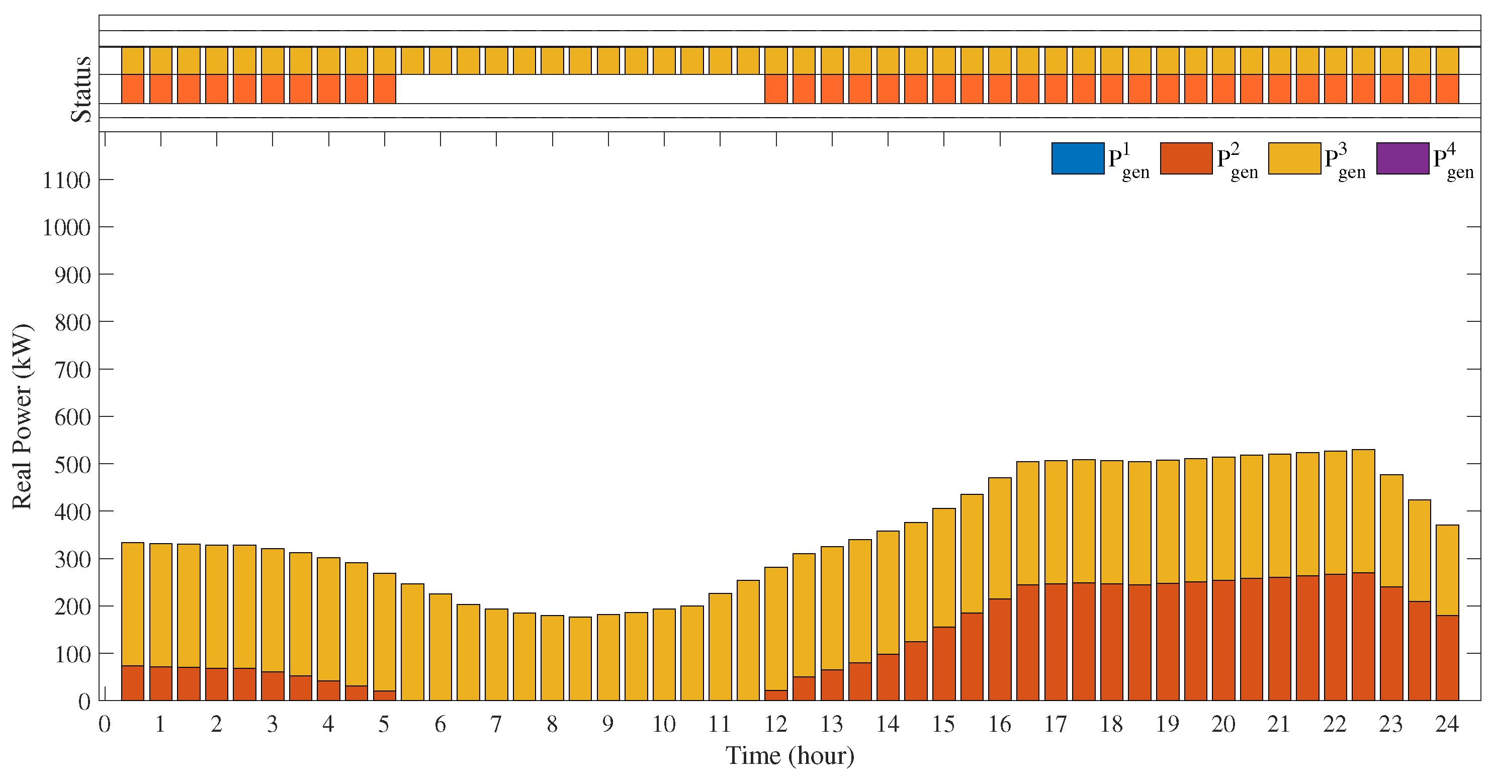 Sustainability 14 11002 g012