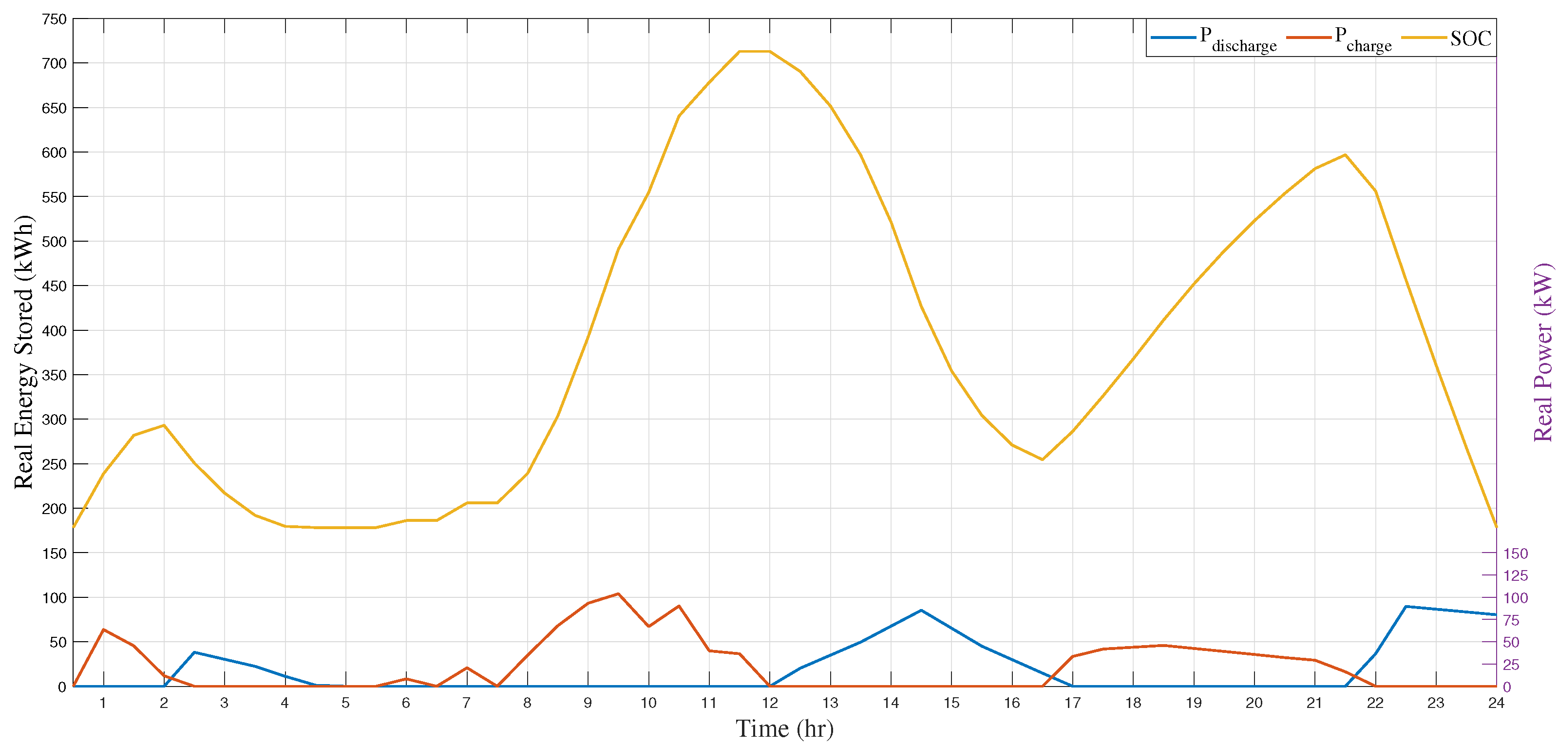 Sustainability 14 11002 g014