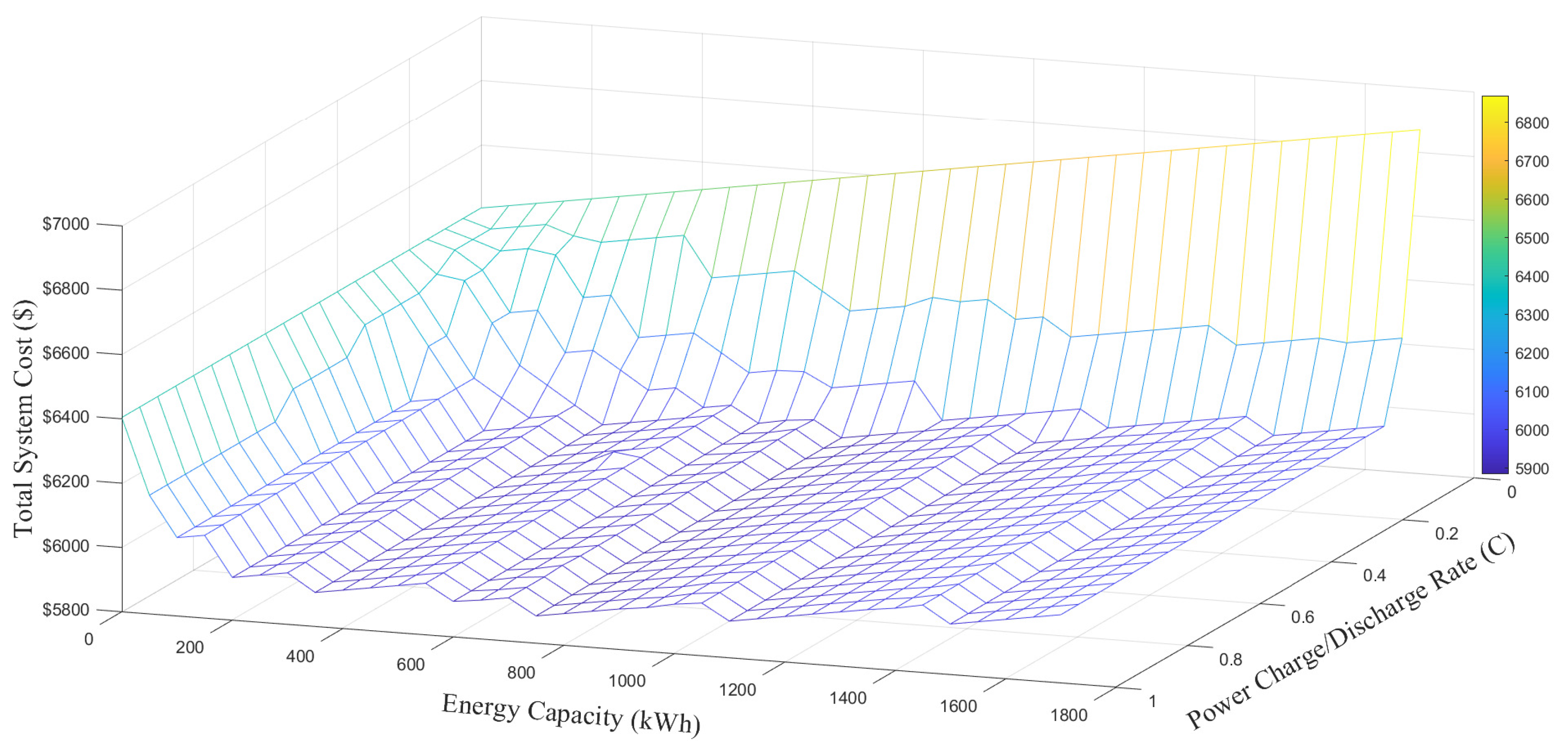 Sustainability 14 11002 g015