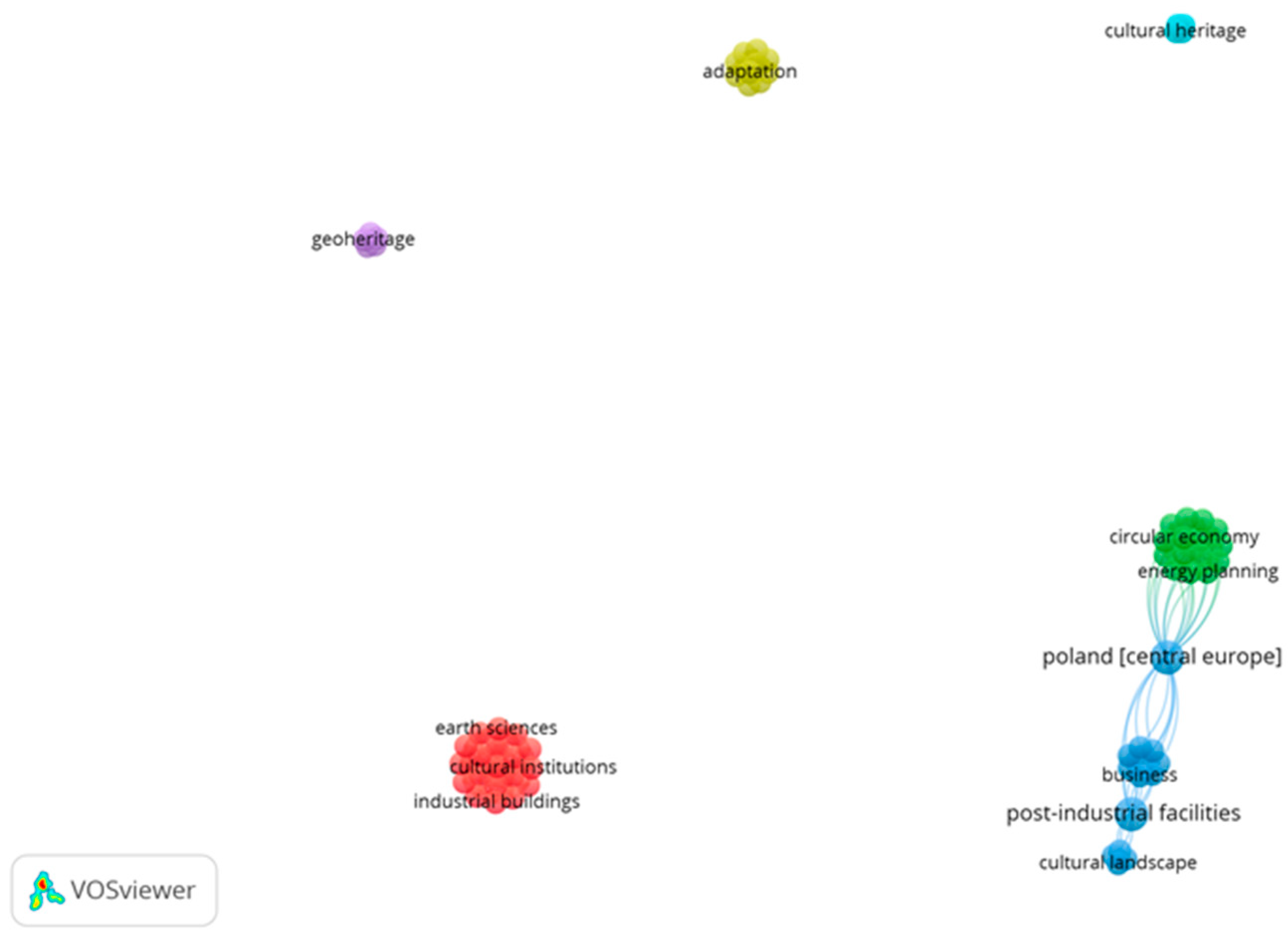 Sustainability 14 11011 g002
