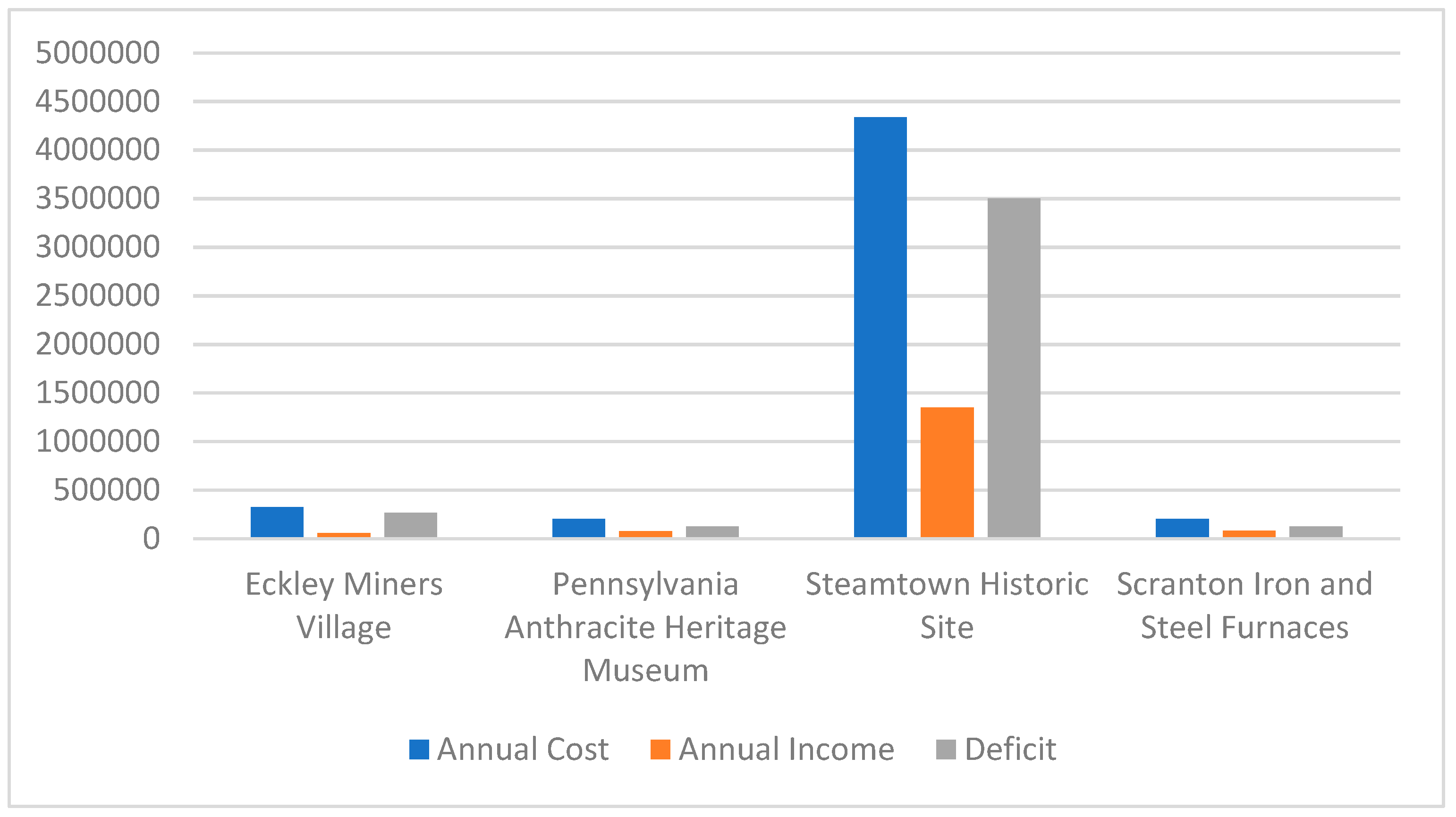 Sustainability 14 11011 g003