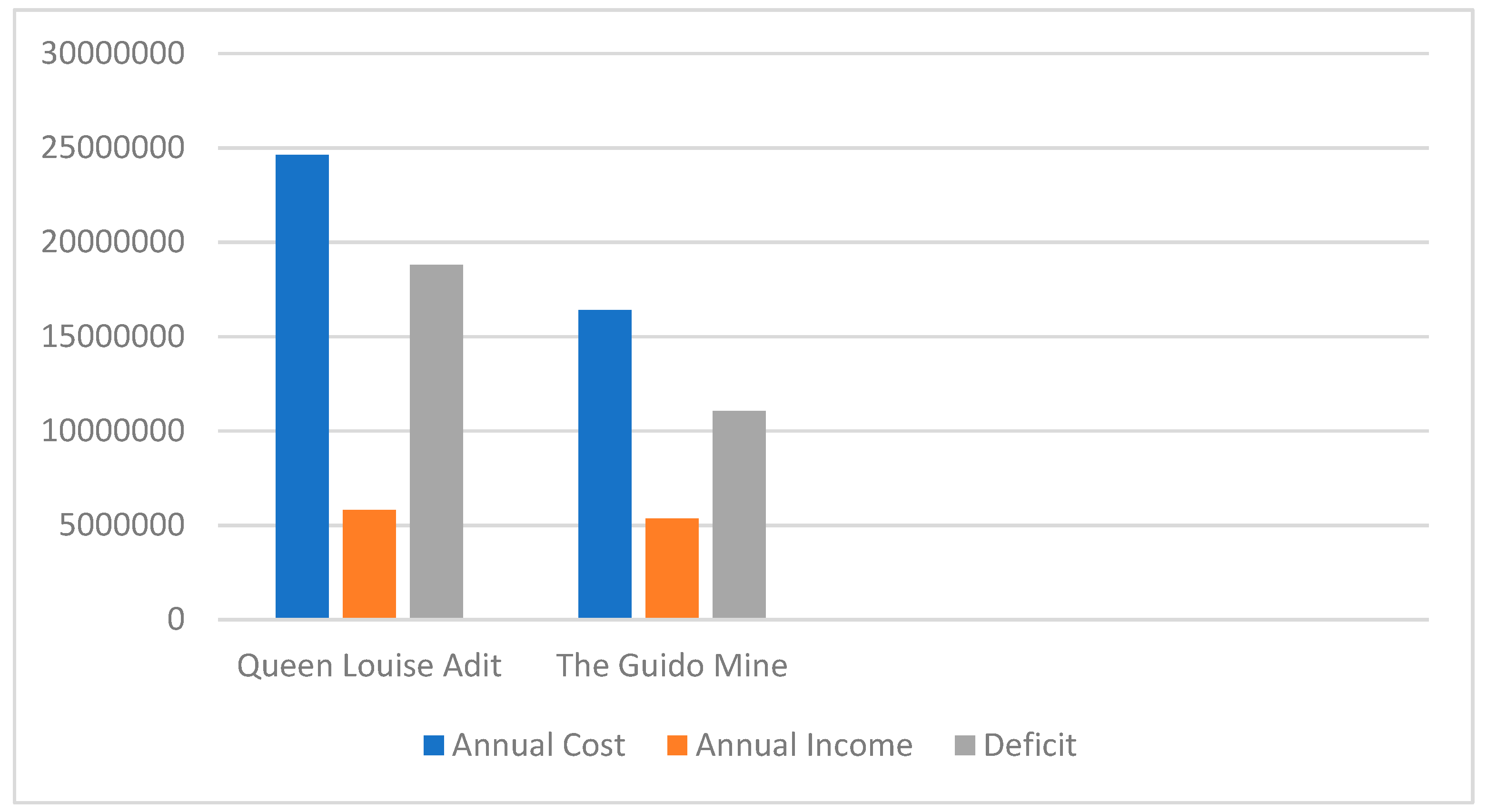 Sustainability 14 11011 g004