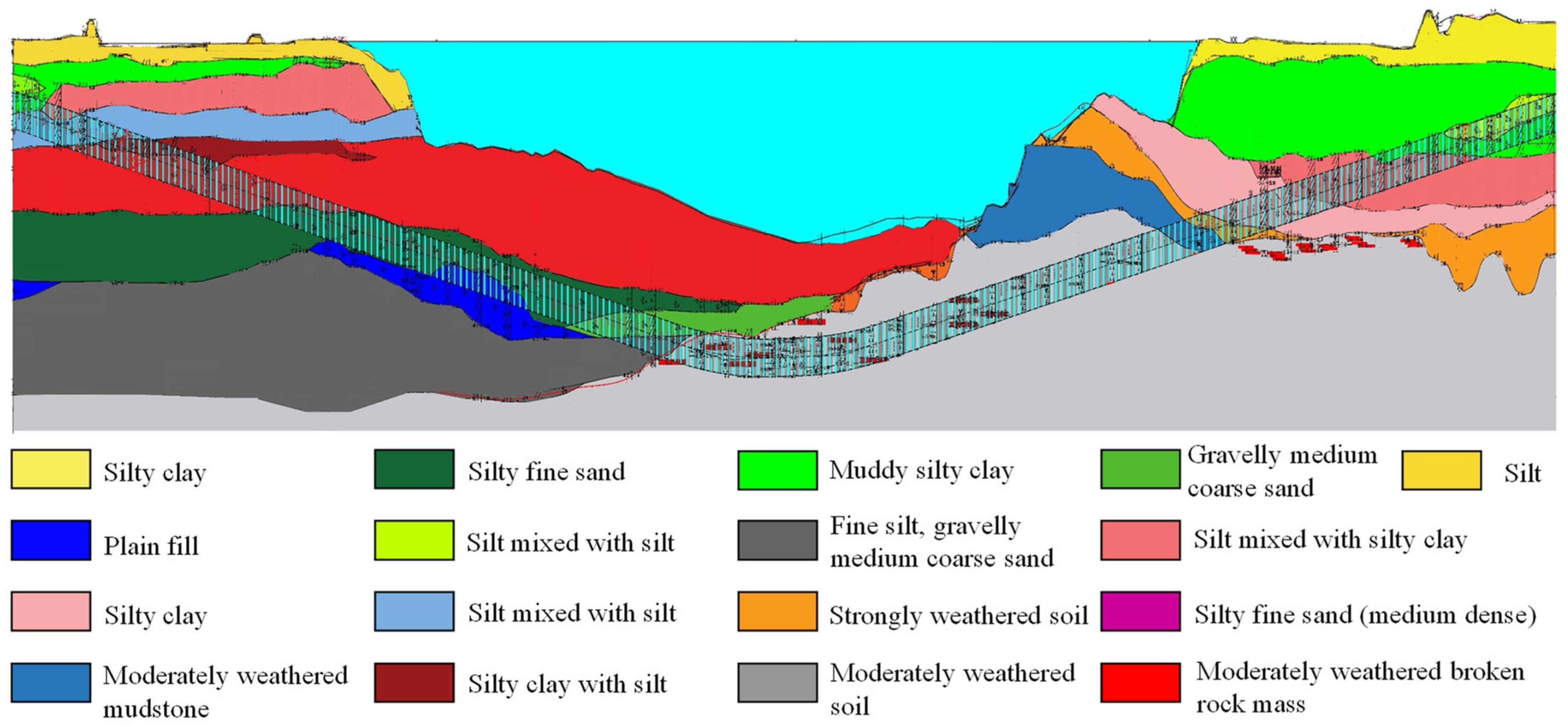 Sustainability 14 11013 g002