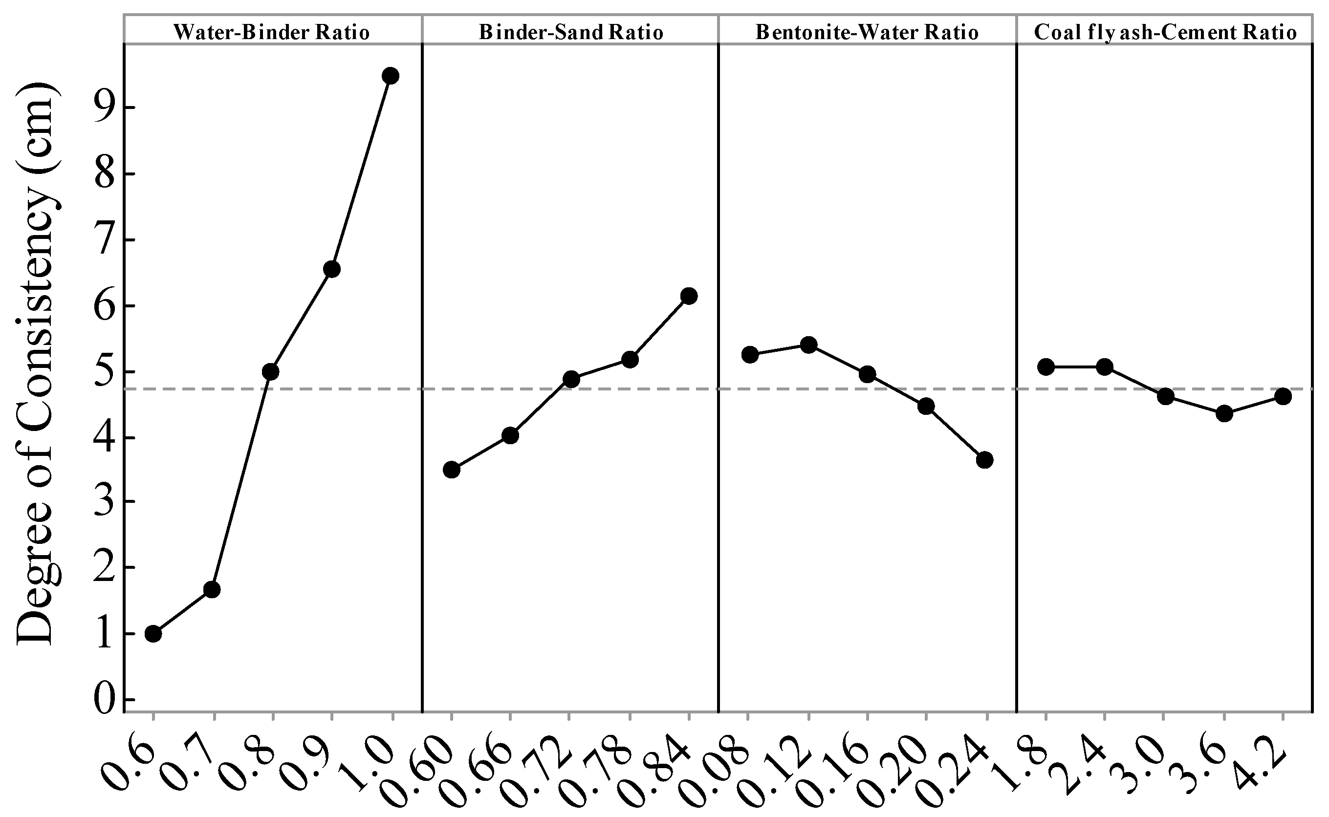 Sustainability 14 11013 g007