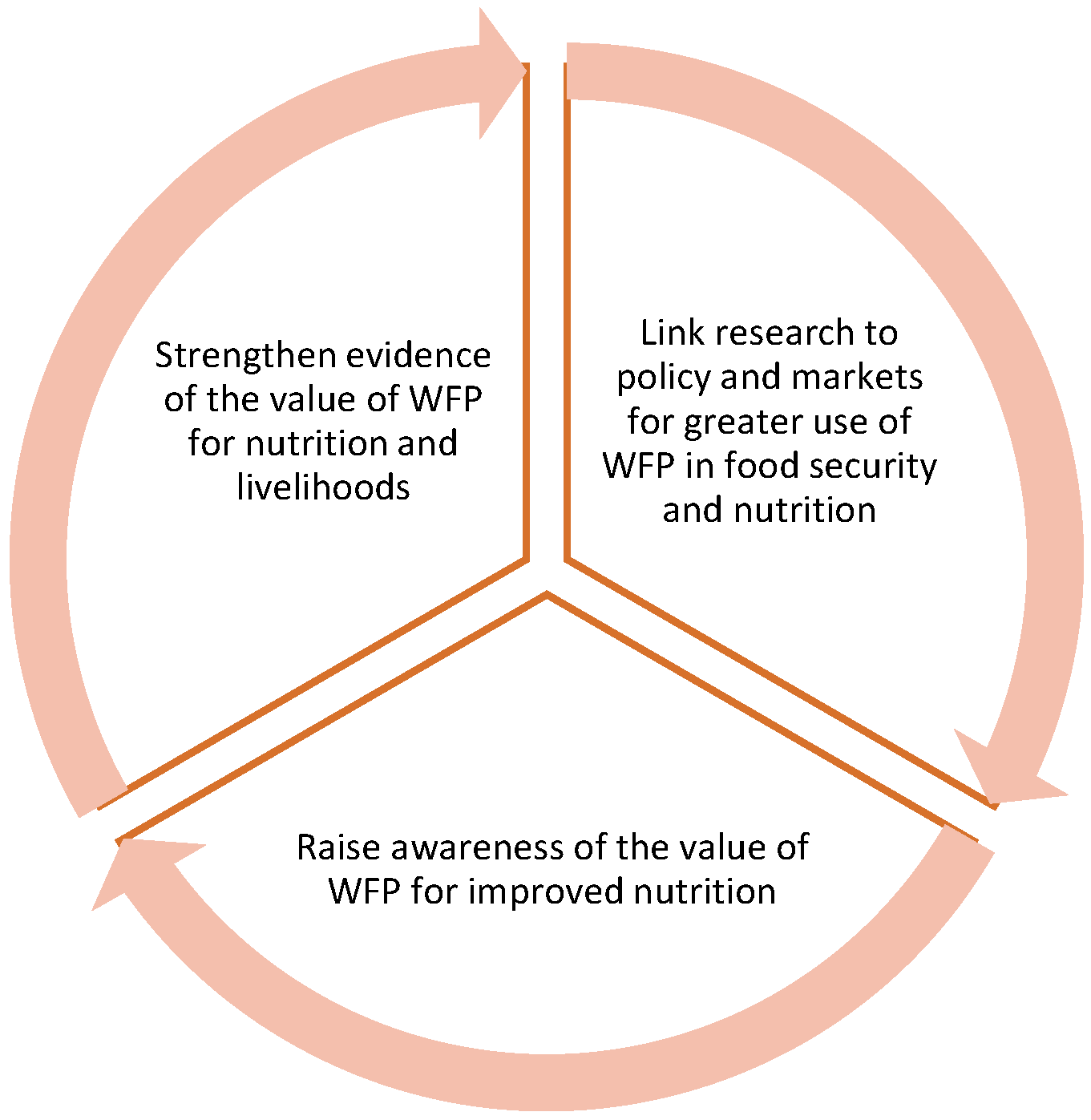 Sustainability 14 11015 g002