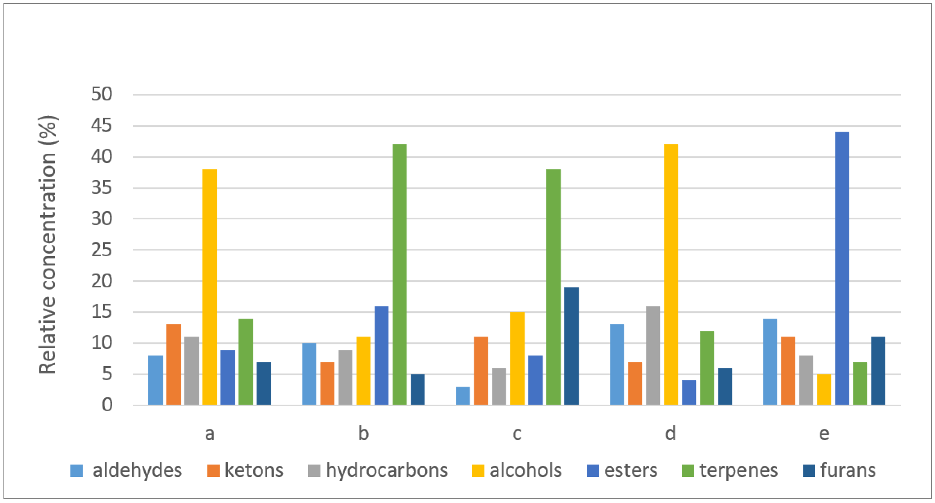 Sustainability 14 11015 g009