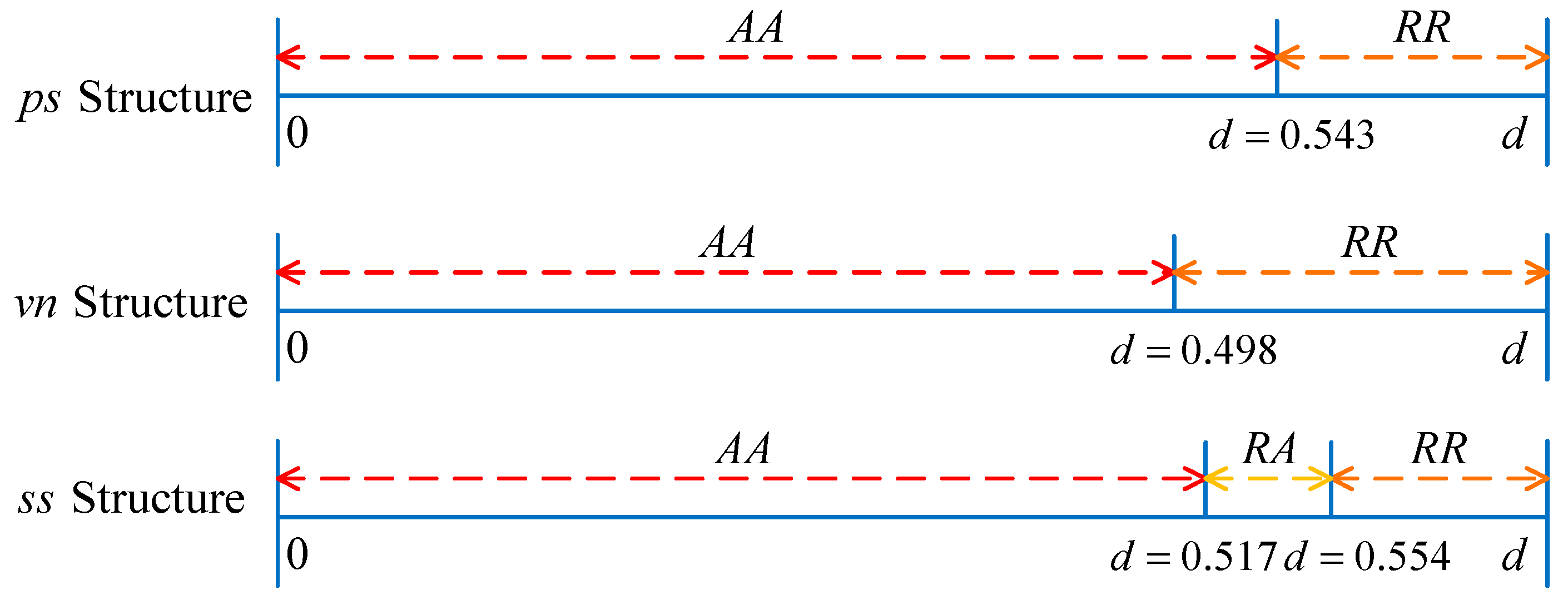 Sustainability 14 11016 g007