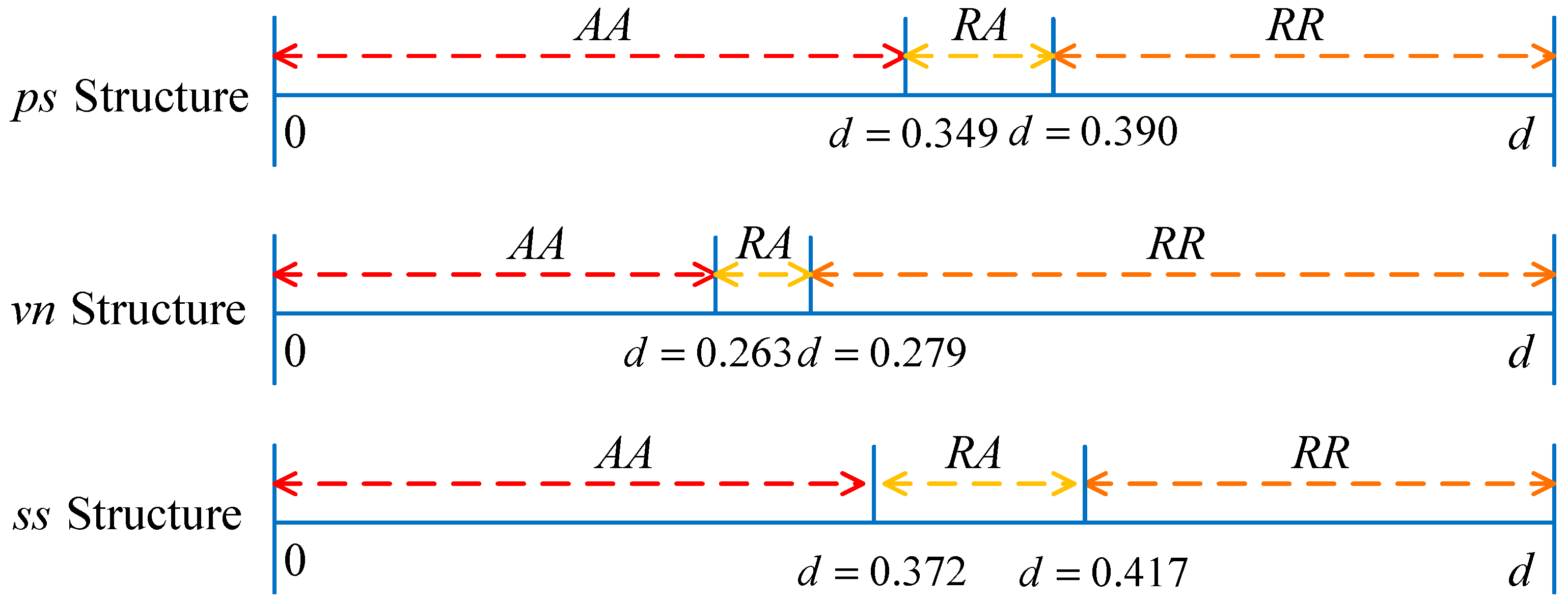Sustainability 14 11016 g009