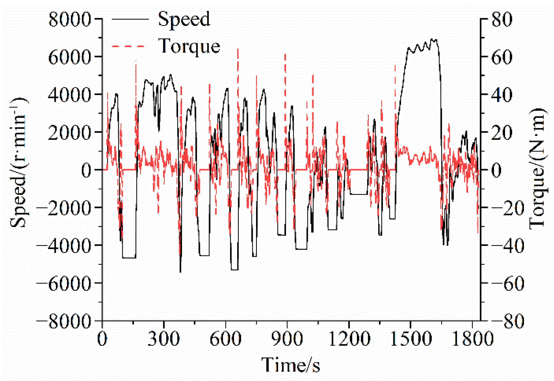 Sustainability 14 11017 g012