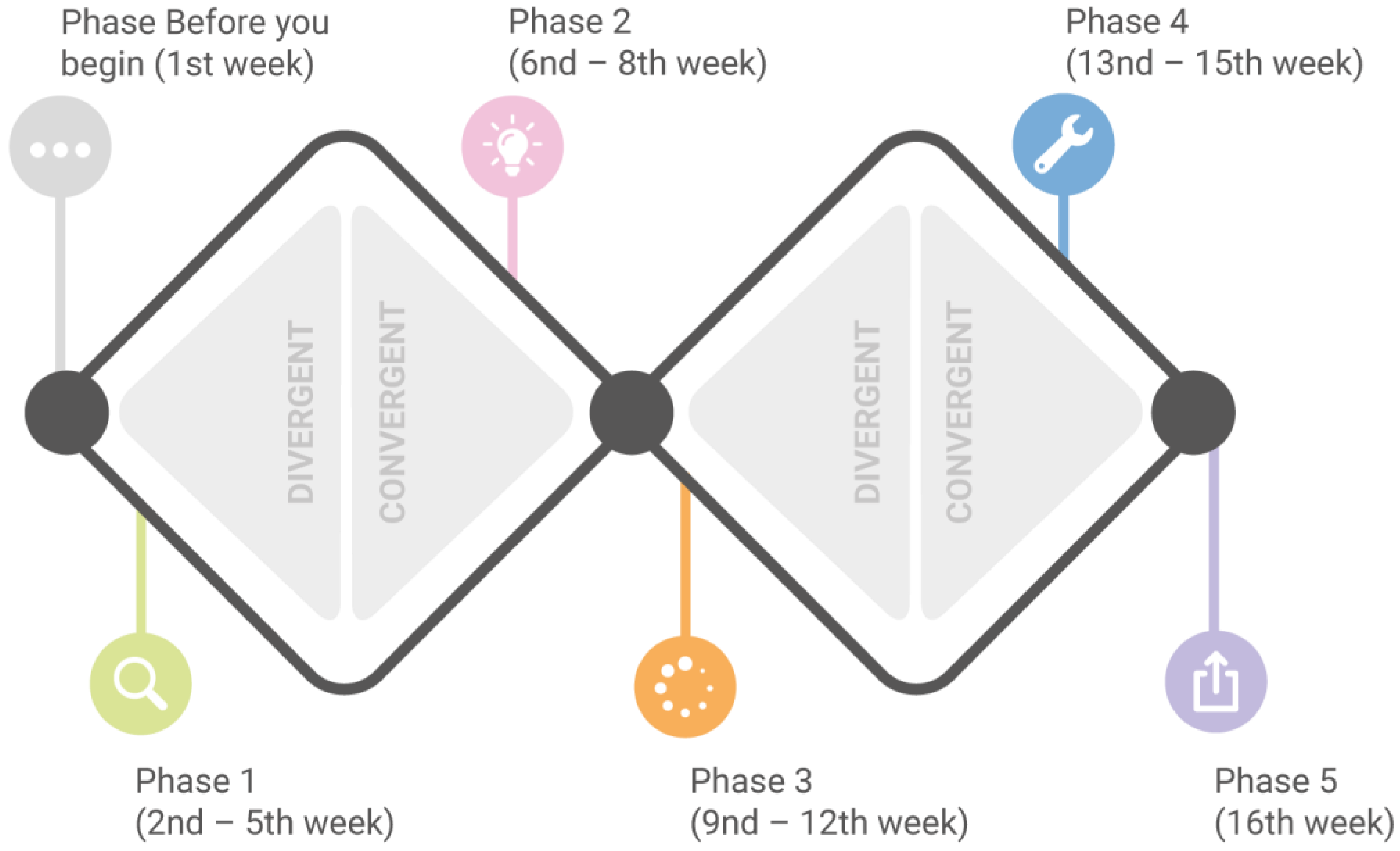 Sustainability 14 11025 g001
