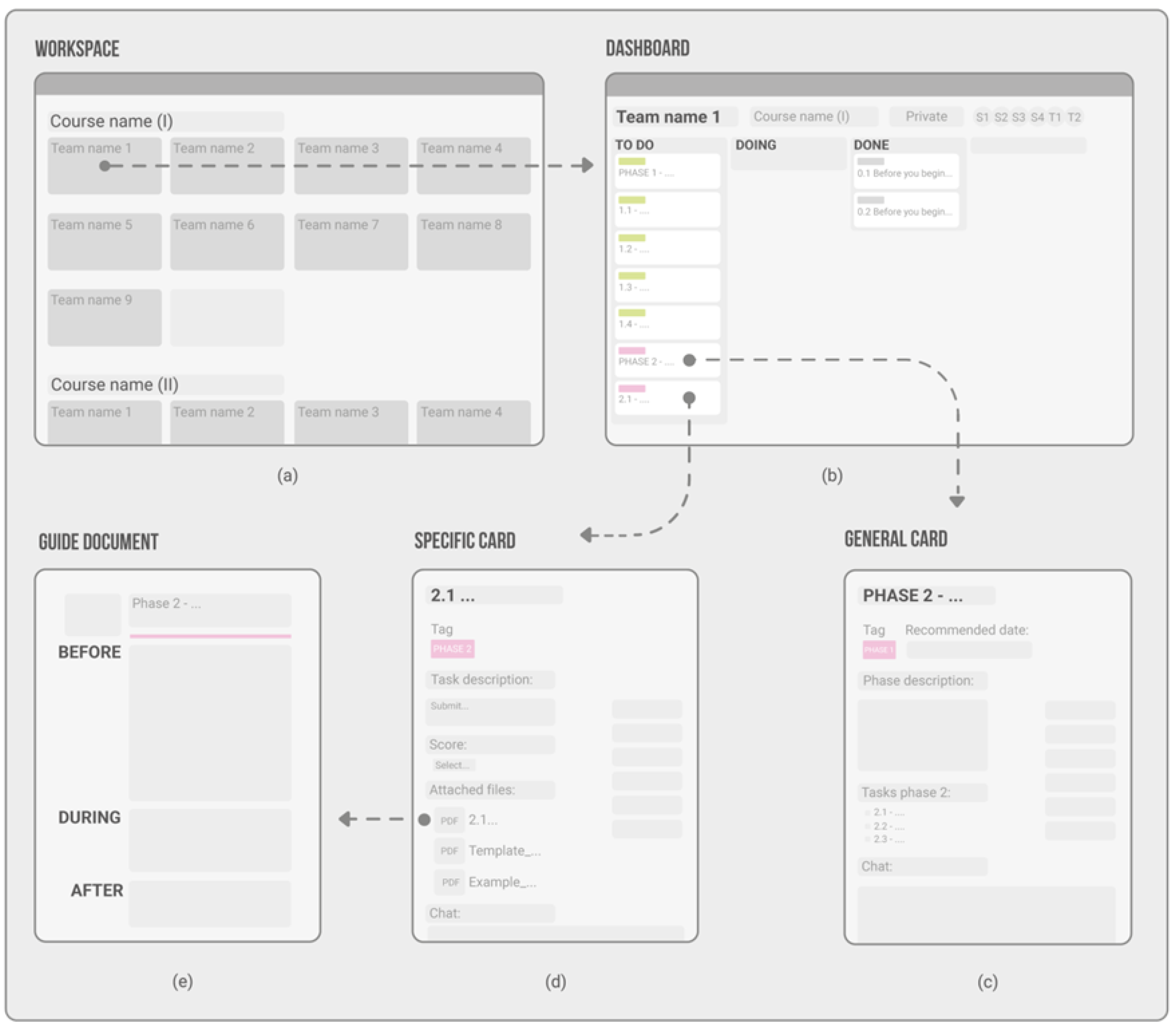 Sustainability 14 11025 g008