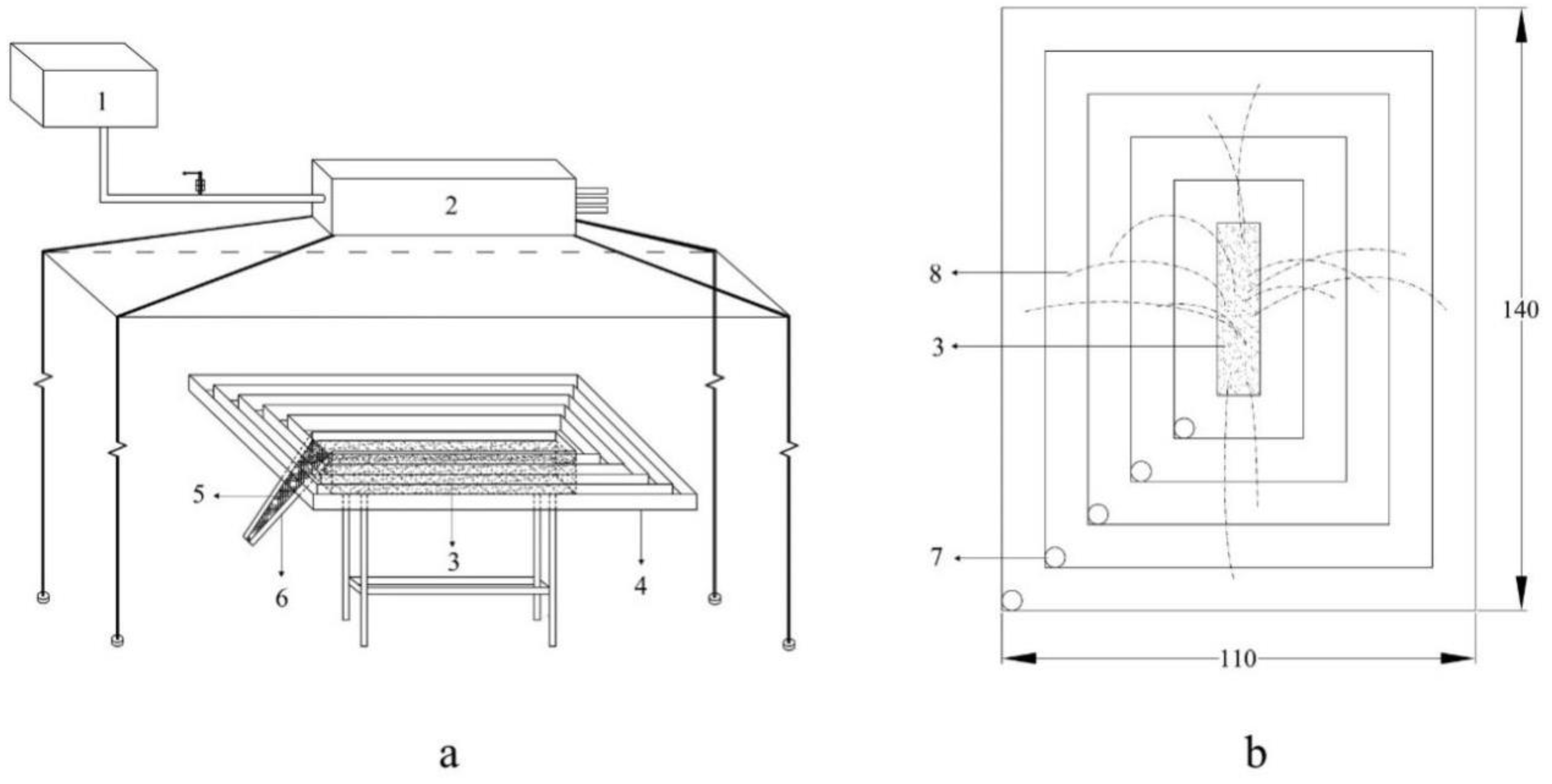 Sustainability 14 11028 g001