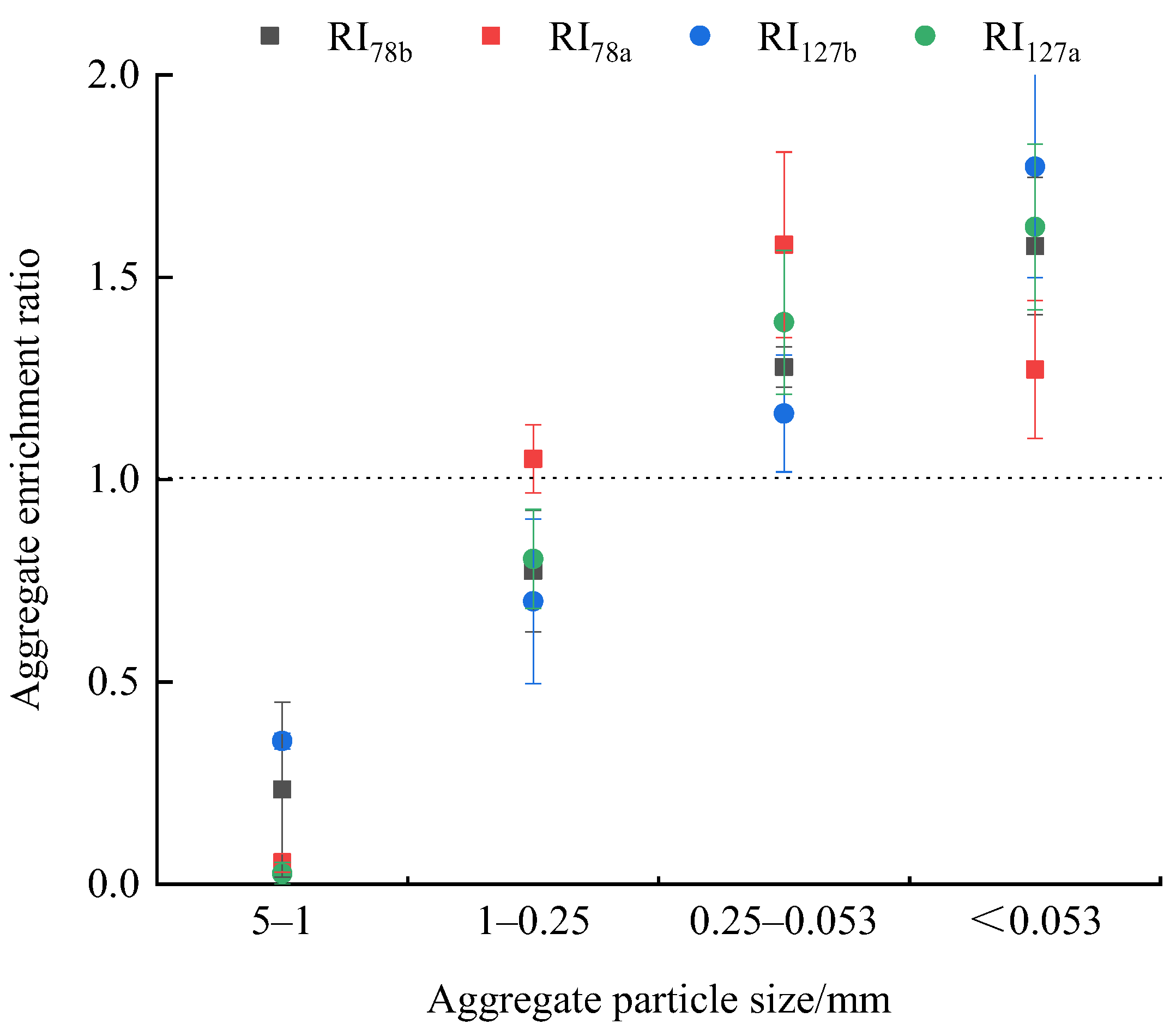 Sustainability 14 11028 g002