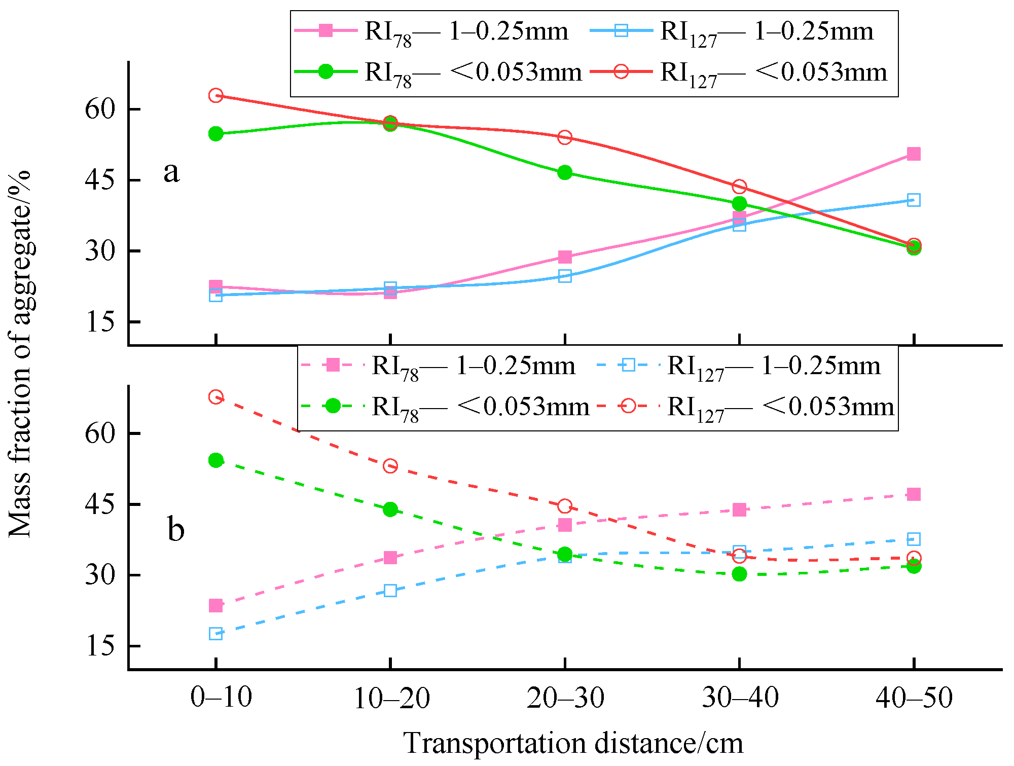 Sustainability 14 11028 g003