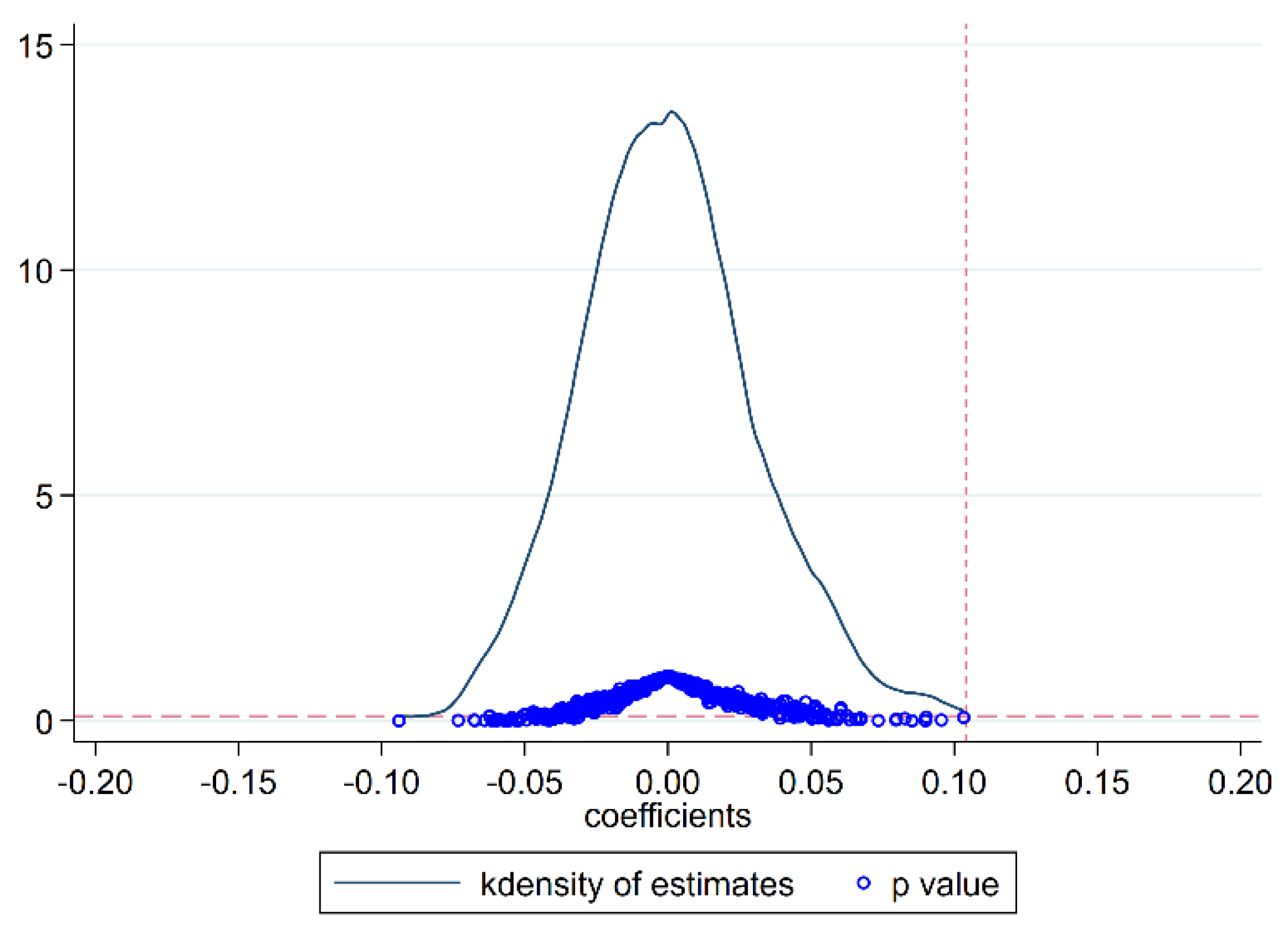 Sustainability 14 11032 g004