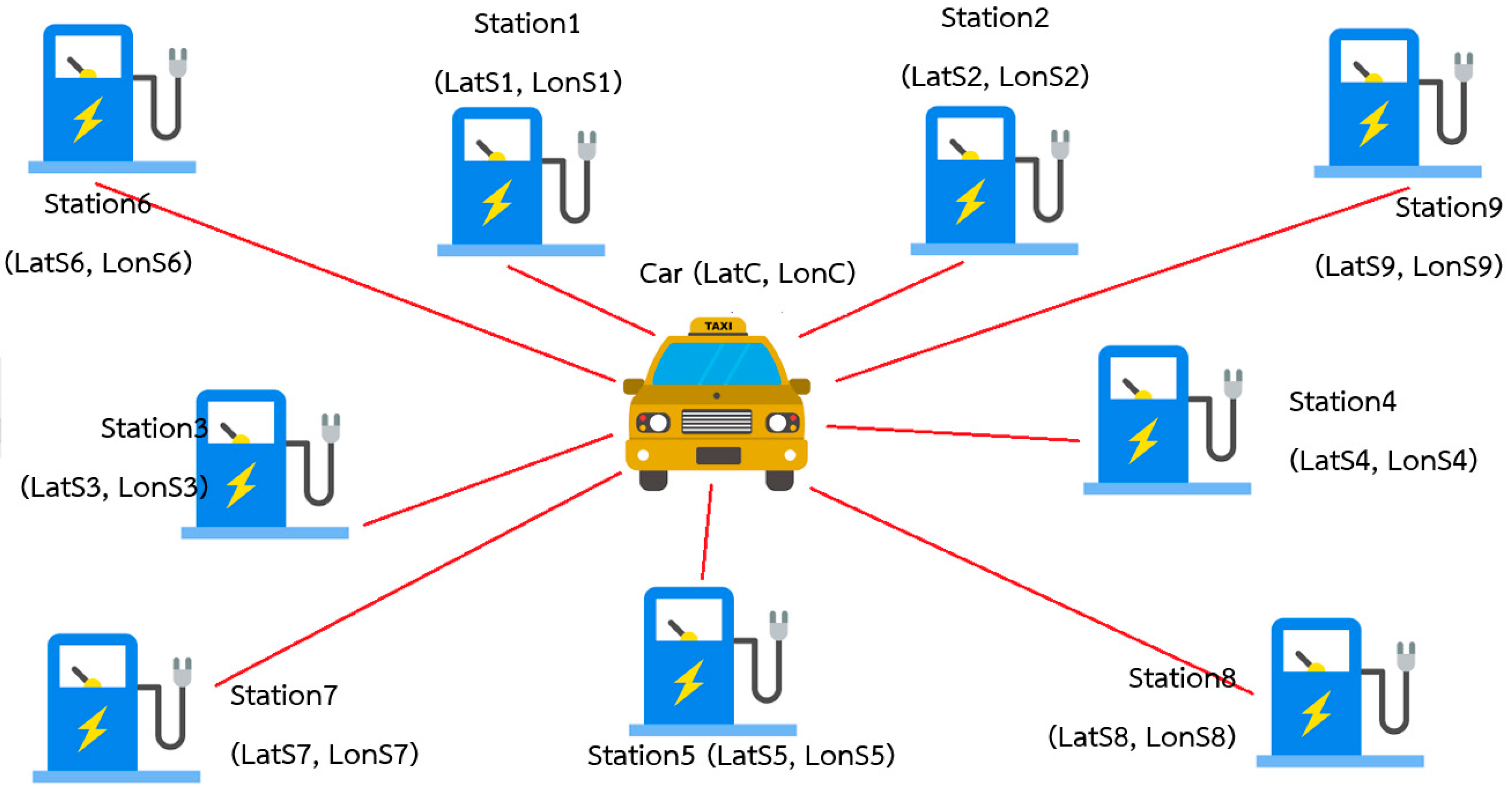 Sustainability 14 11033 g005