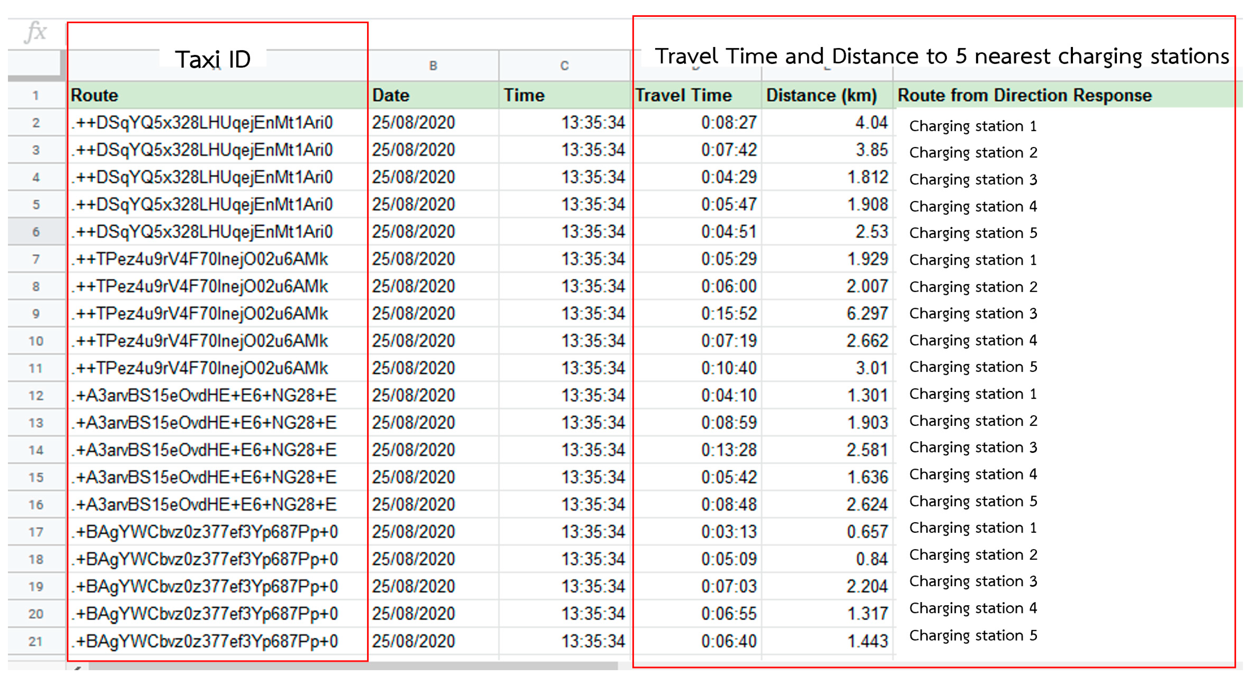 Sustainability 14 11033 g007