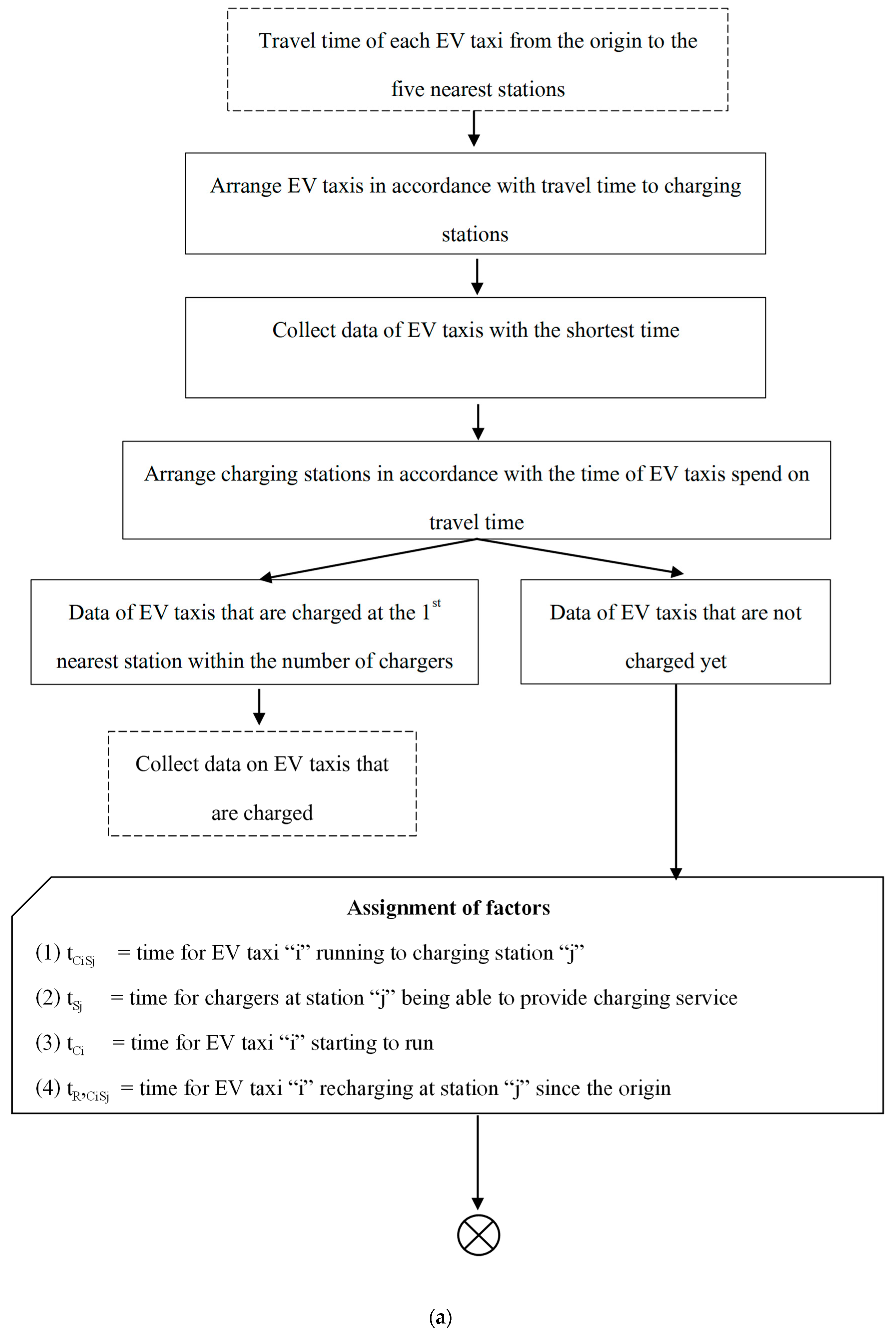Sustainability 14 11033 g008a