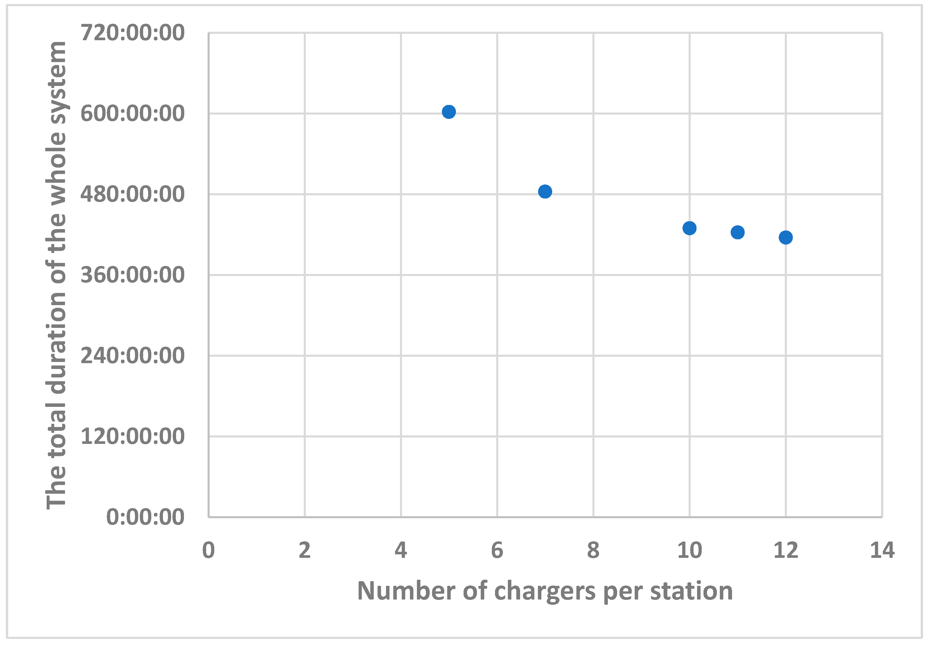 Sustainability 14 11033 g009