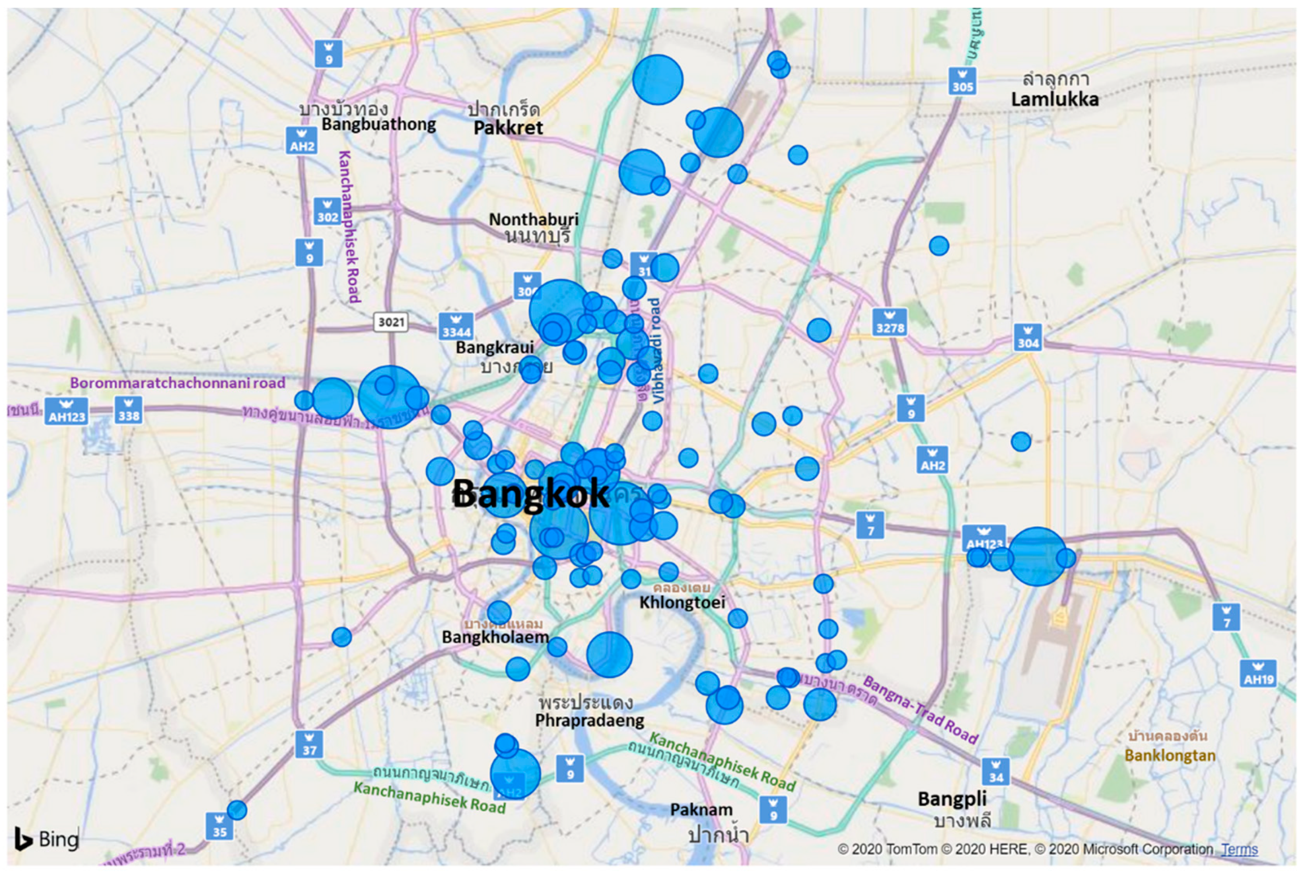 Sustainability 14 11033 g010