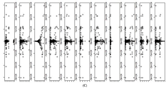 Sustainability 14 11037 g0a1b 550