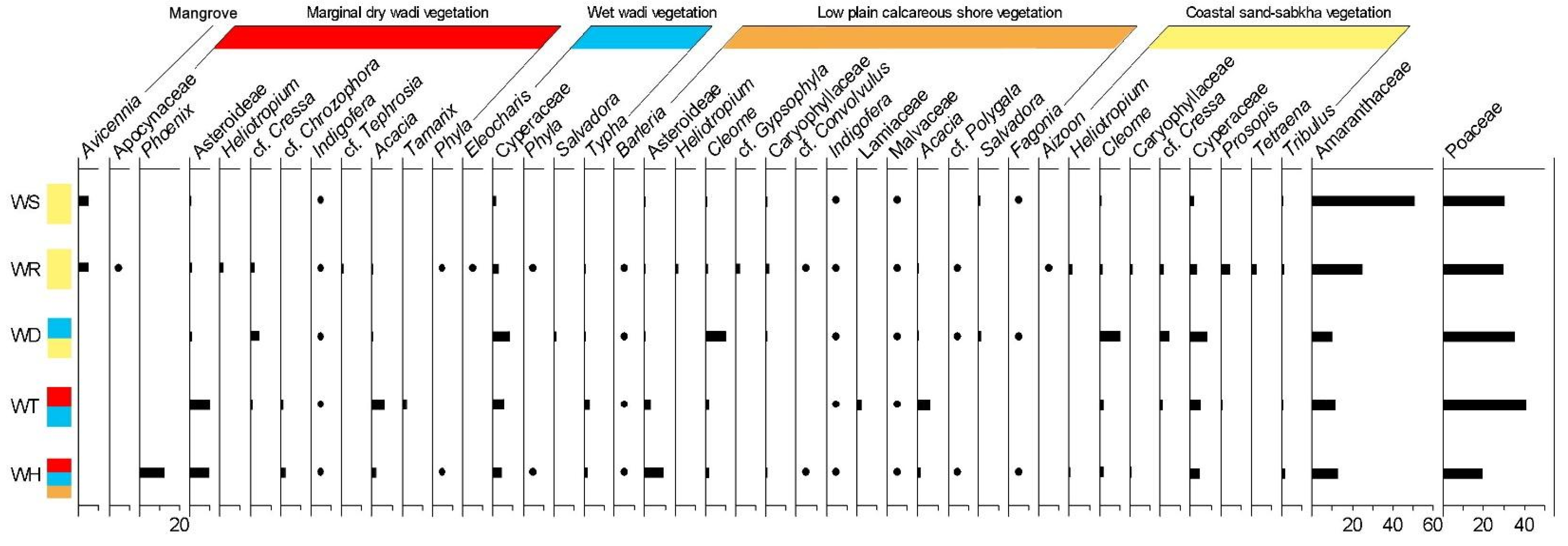 Sustainability 14 11038 g006
