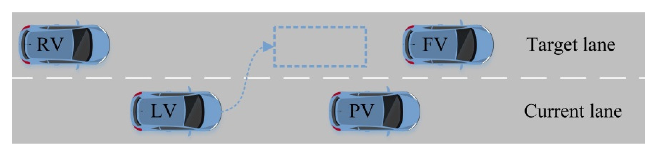 Sustainability 14 11049 g003