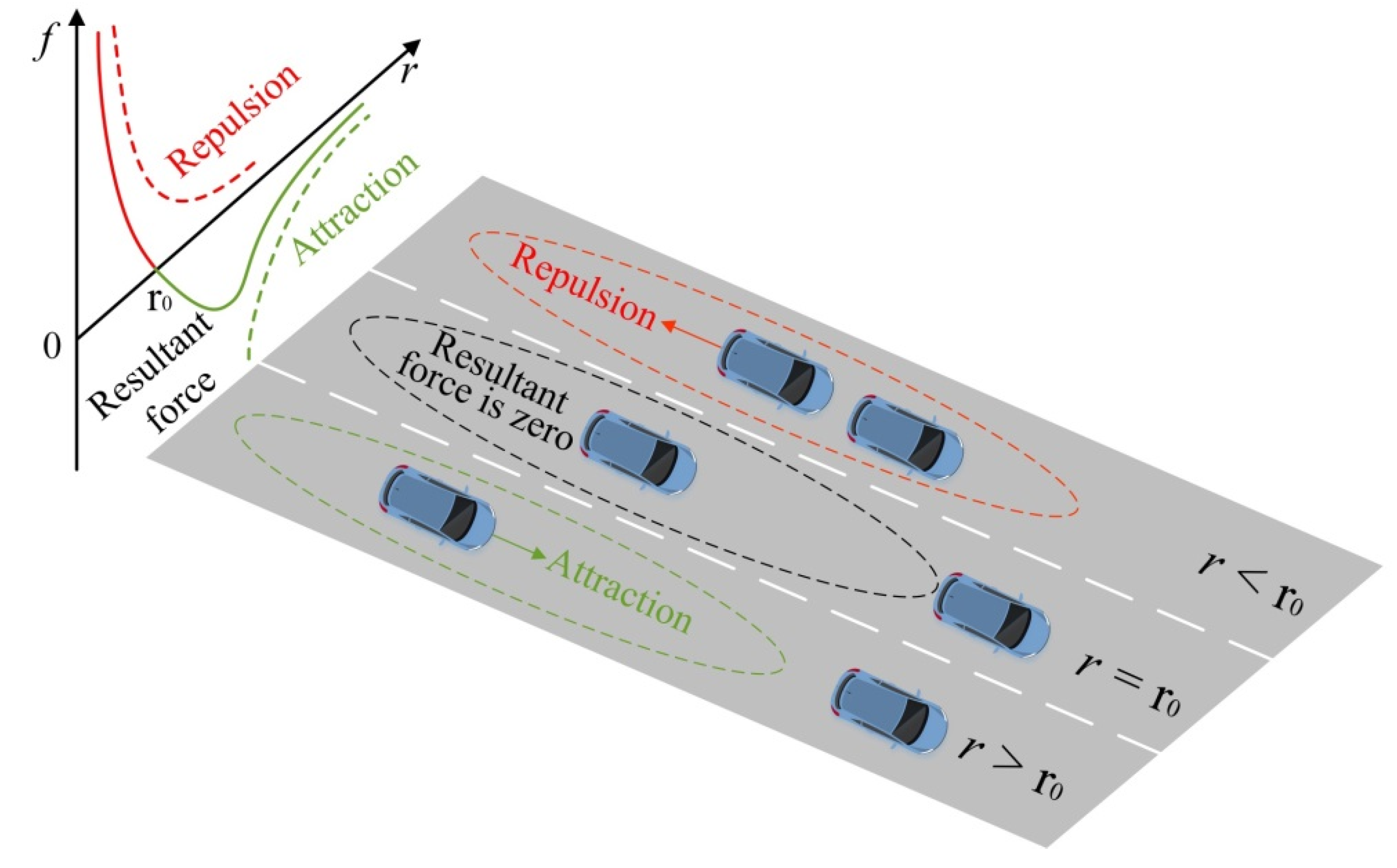 Sustainability 14 11049 g005