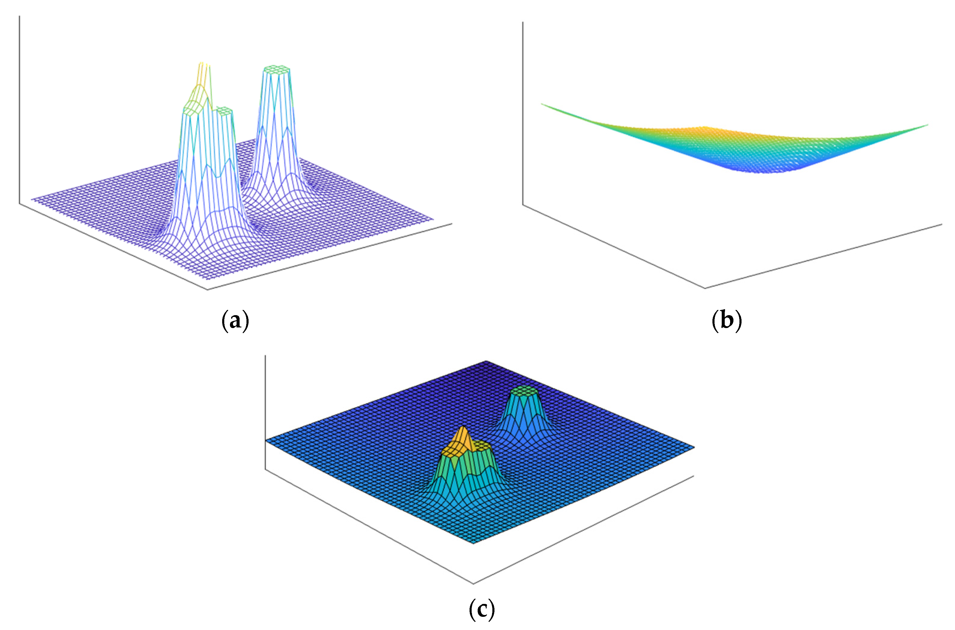 Sustainability 14 11049 g007