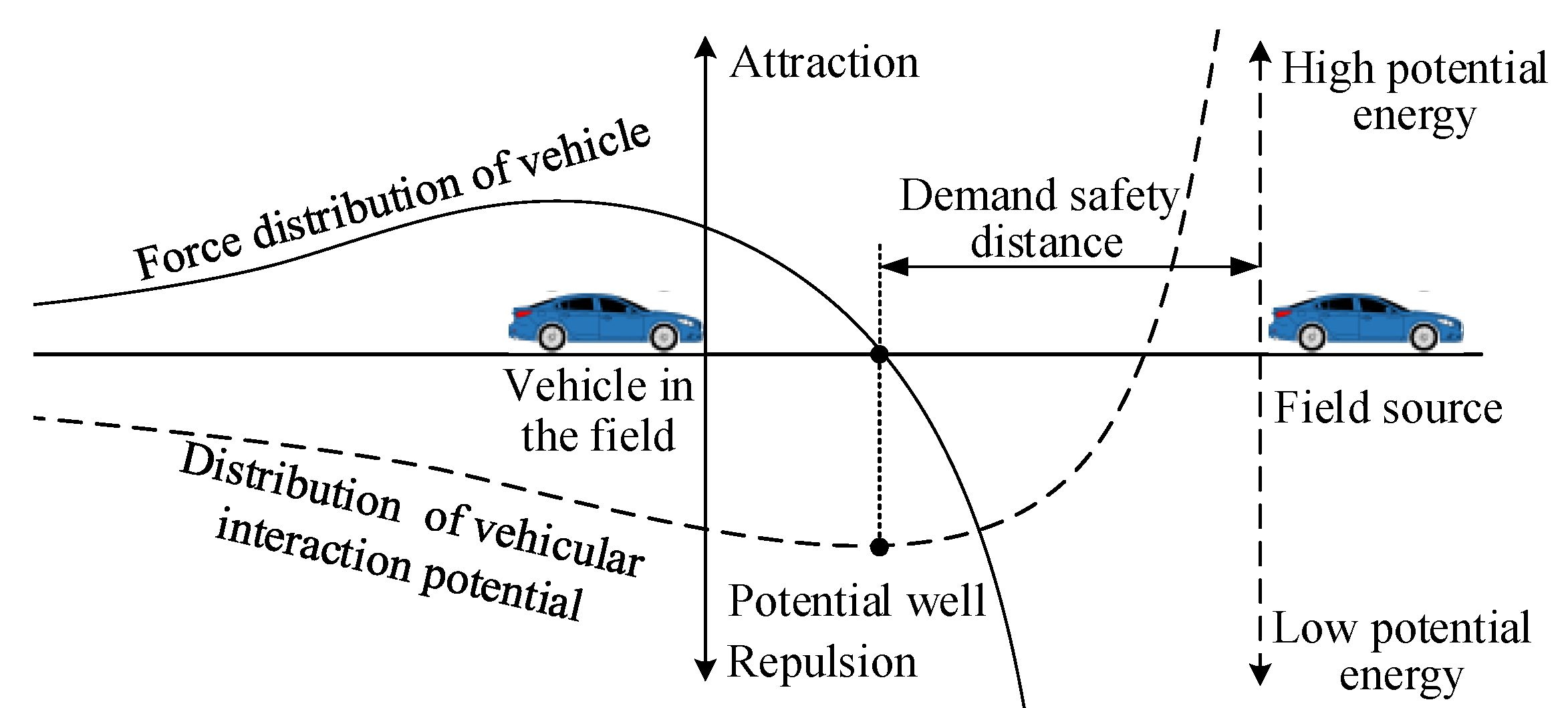 Sustainability 14 11049 g008