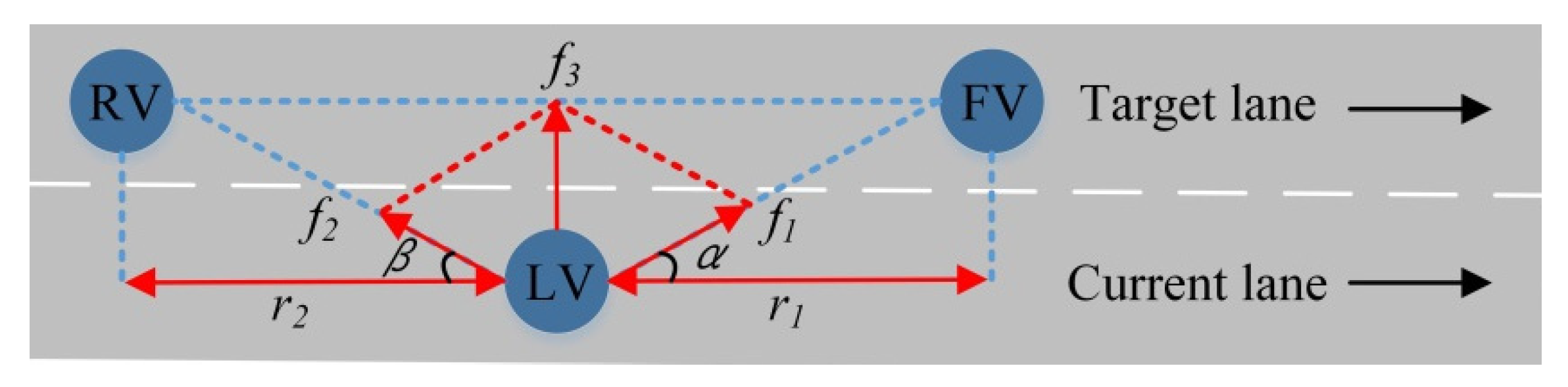 Sustainability 14 11049 g009