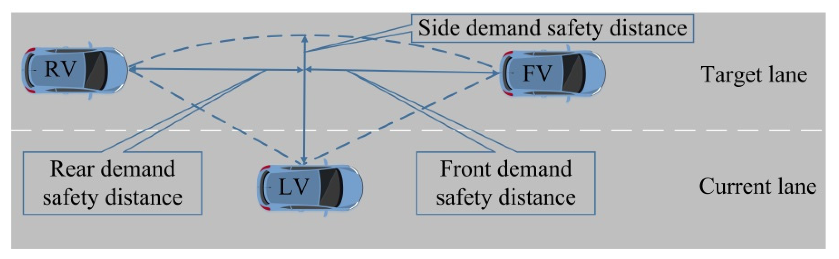 Sustainability 14 11049 g010