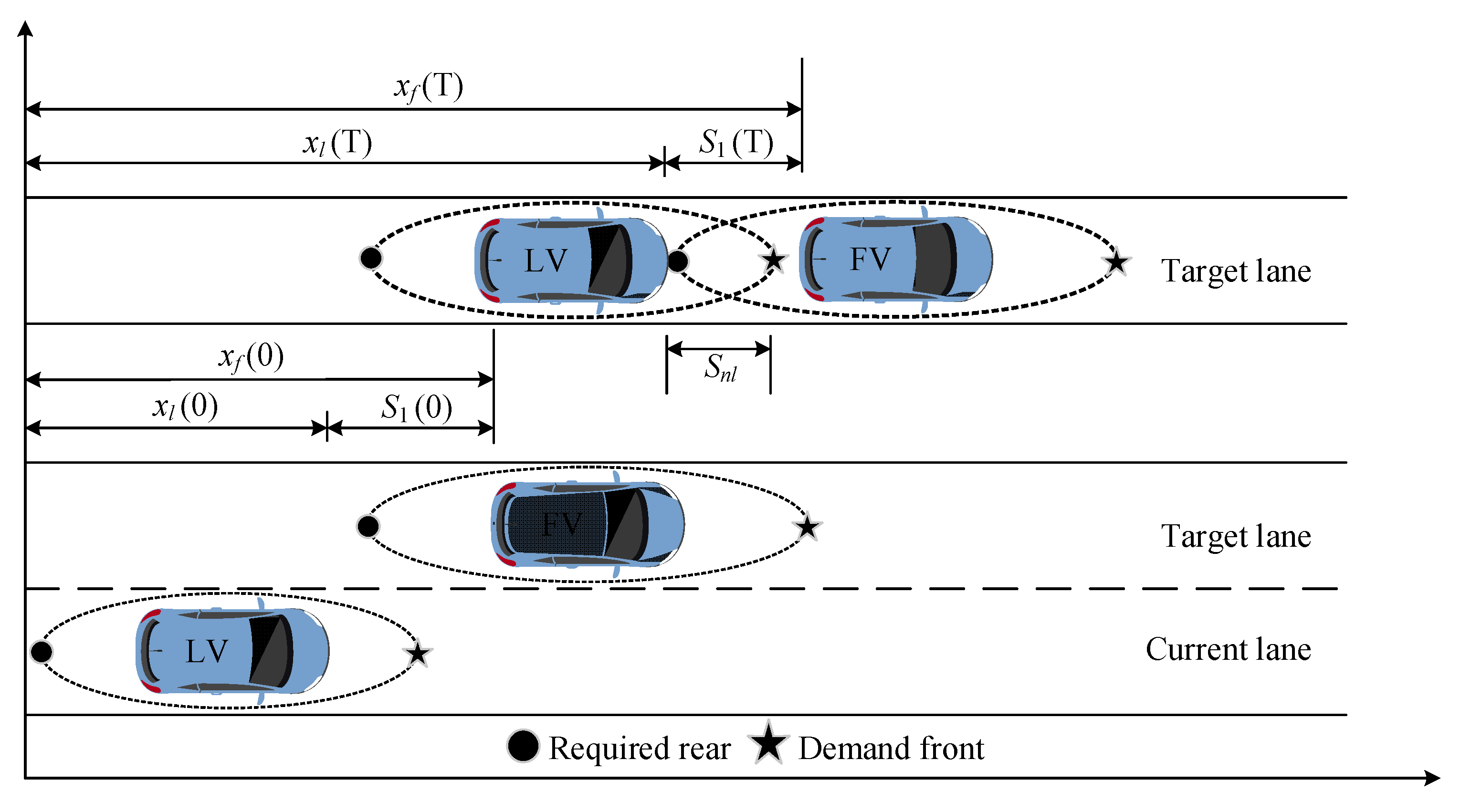 Sustainability 14 11049 g011