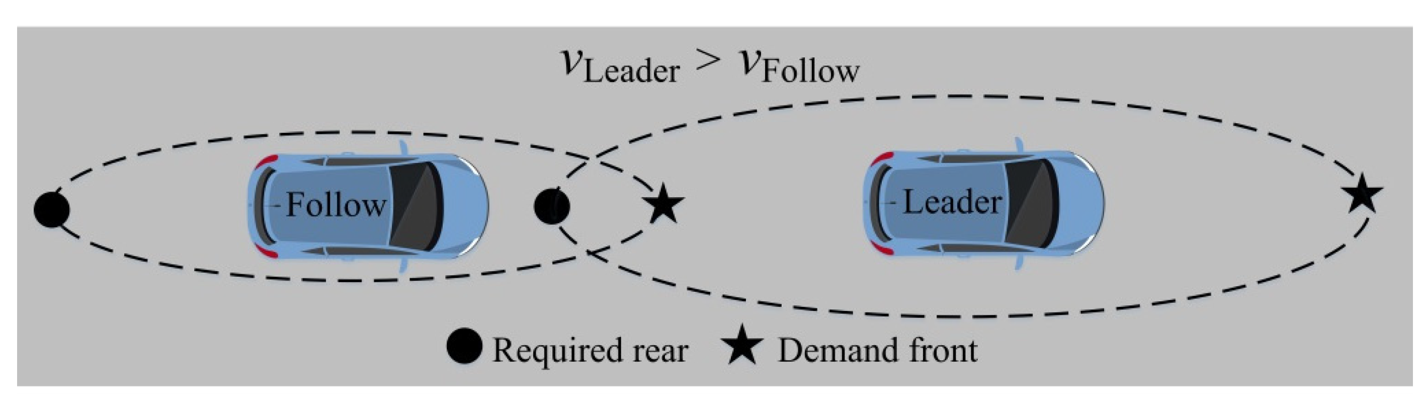 Sustainability 14 11049 g012