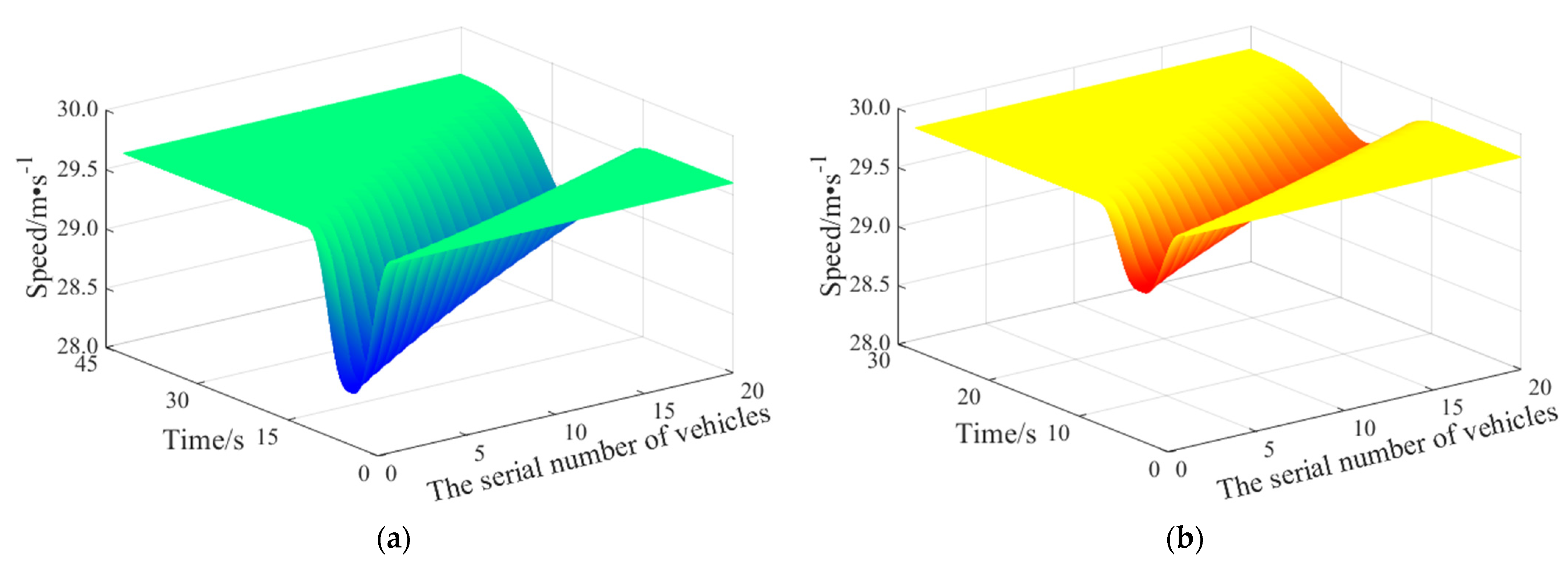 Sustainability 14 11049 g018