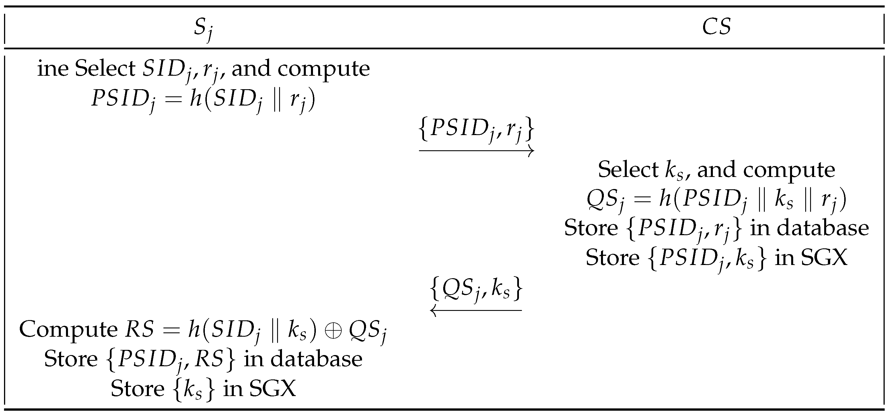 Sustainability 14 11054 g004