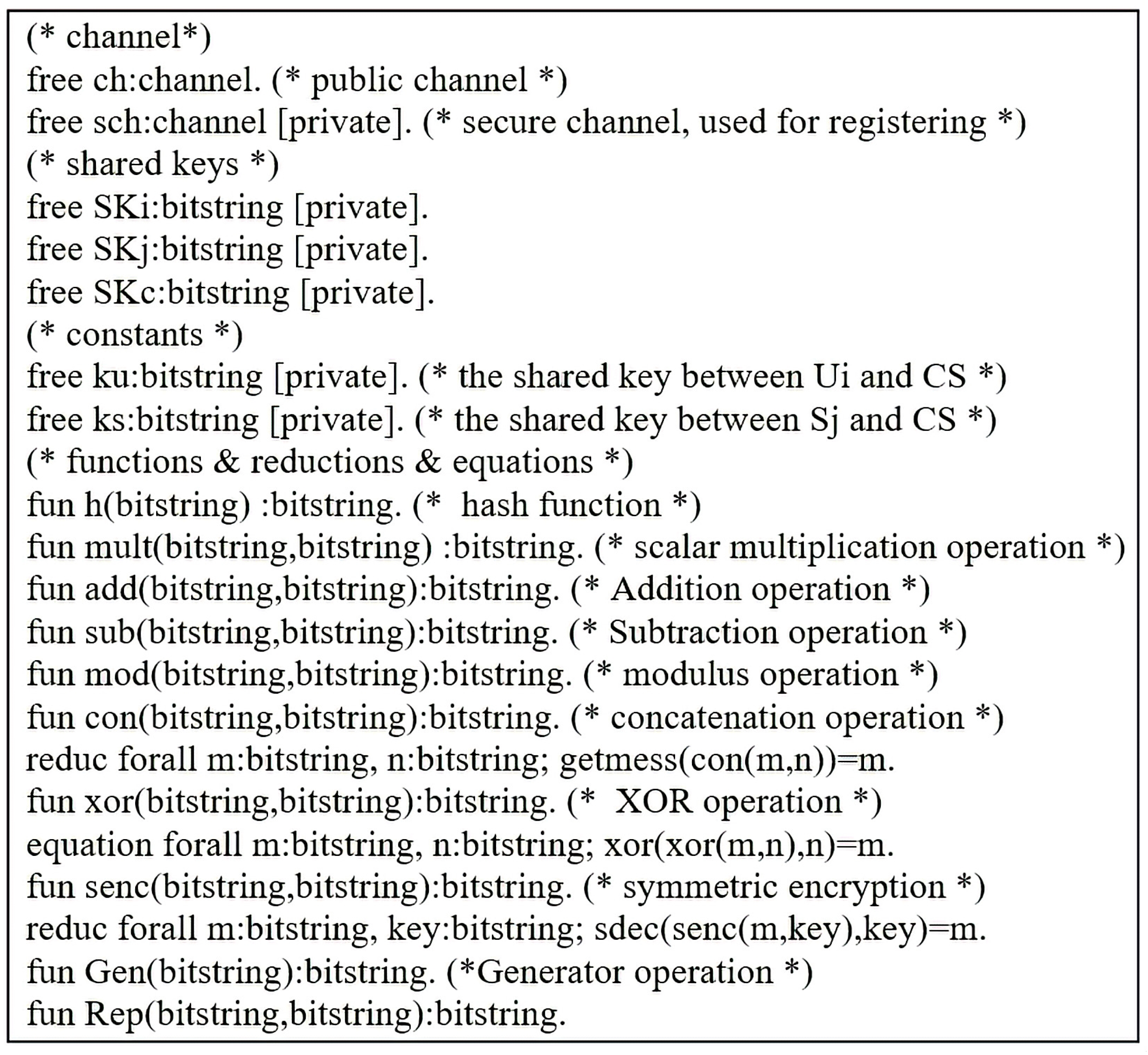 Sustainability 14 11054 g006