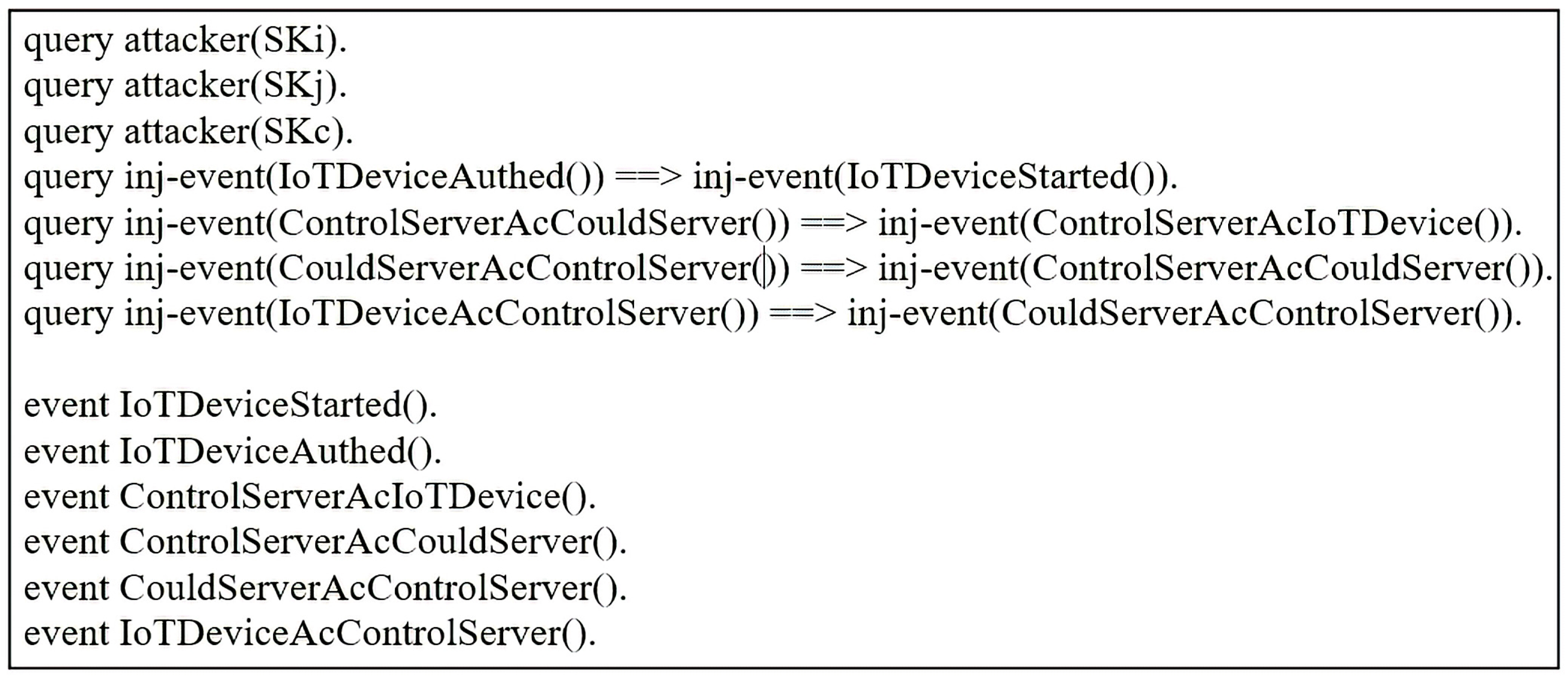 Sustainability 14 11054 g007