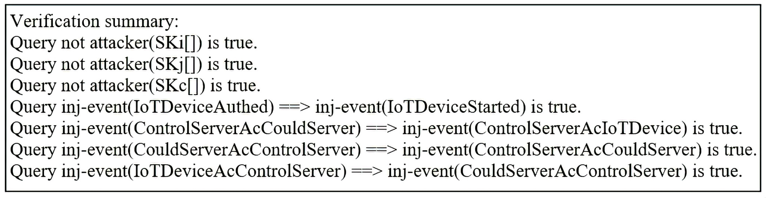 Sustainability 14 11054 g009