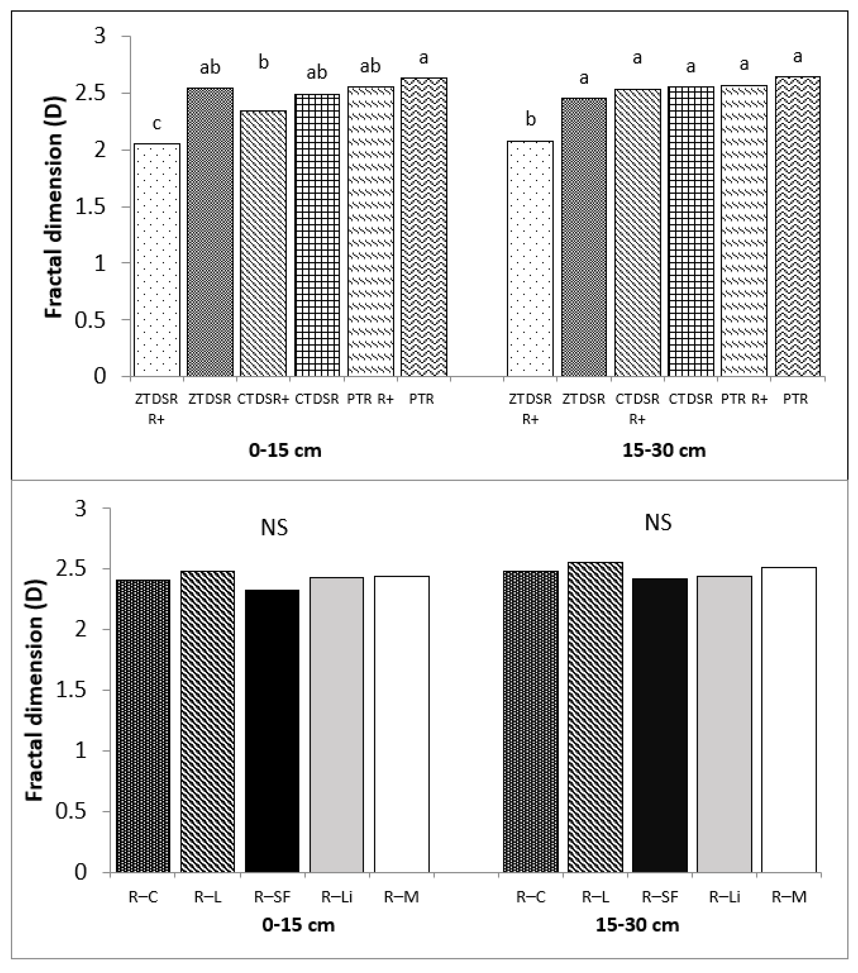 Sustainability 14 11056 g002