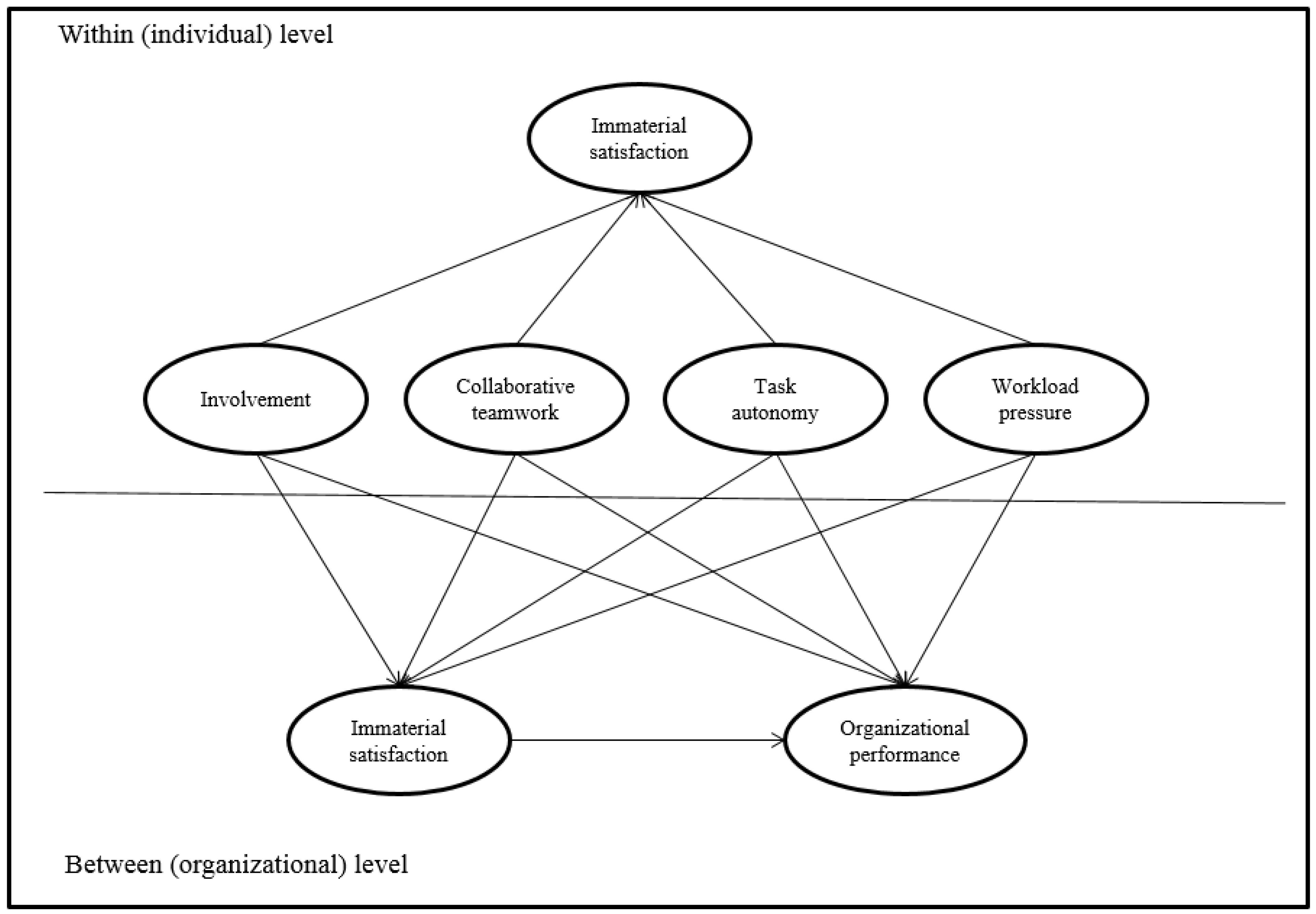 Sustainability 14 11064 g001