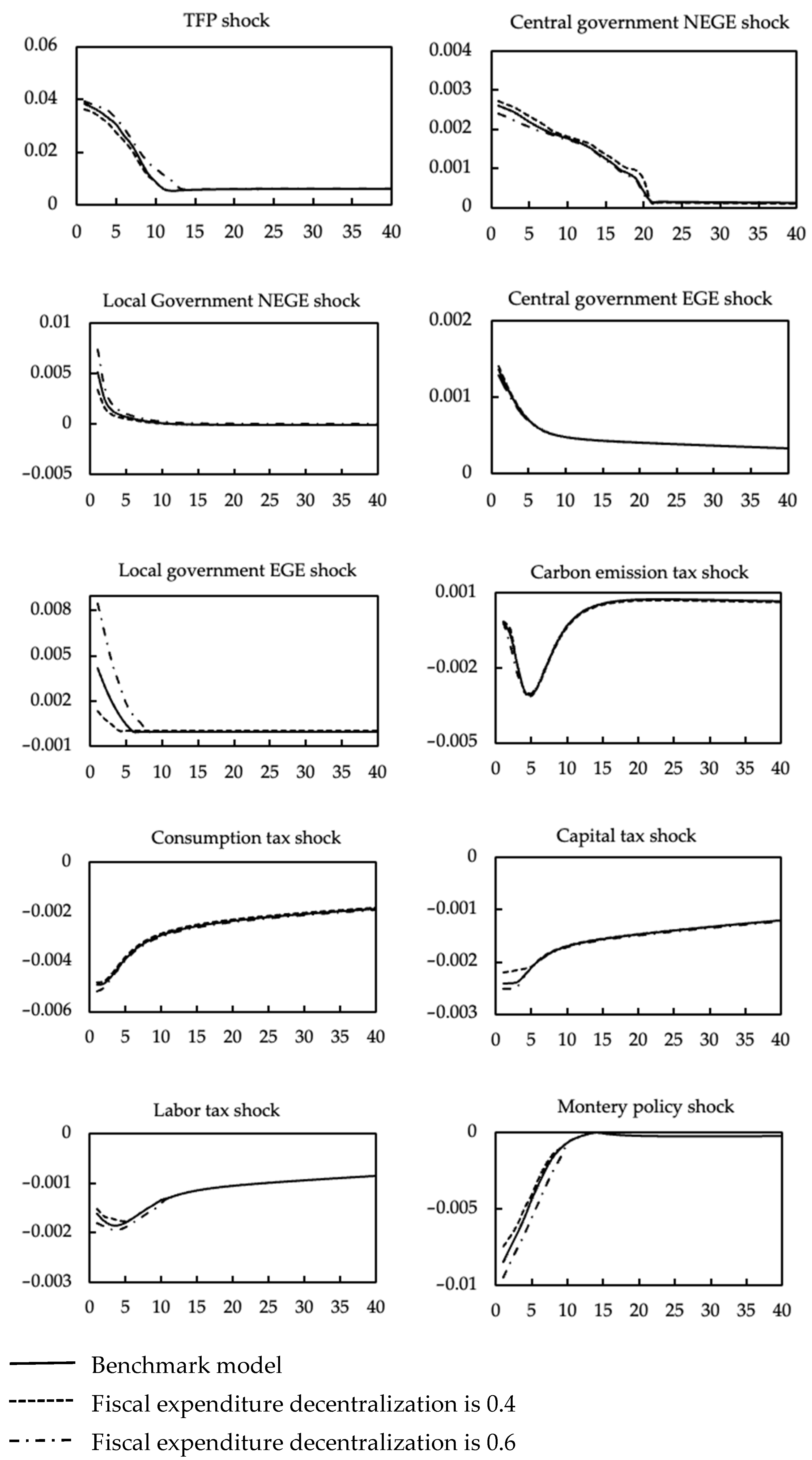 Sustainability 14 11069 g001 Sustainability 14 11069 g001